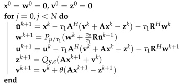 Jimaging 04 00051 i003