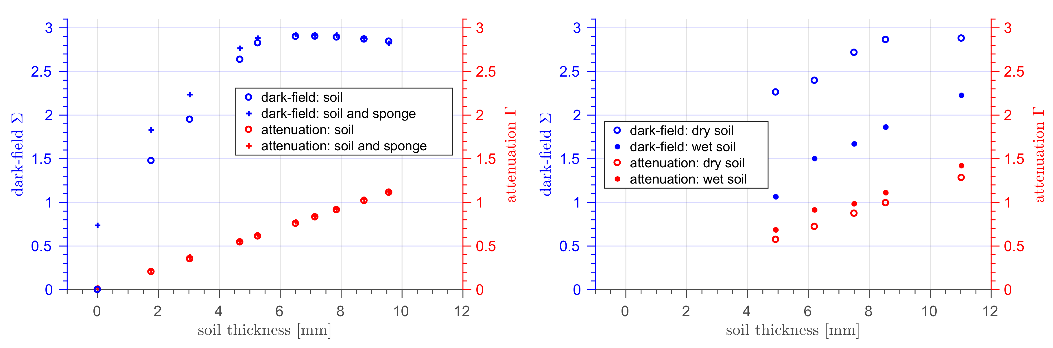 Jimaging 04 00058 g008