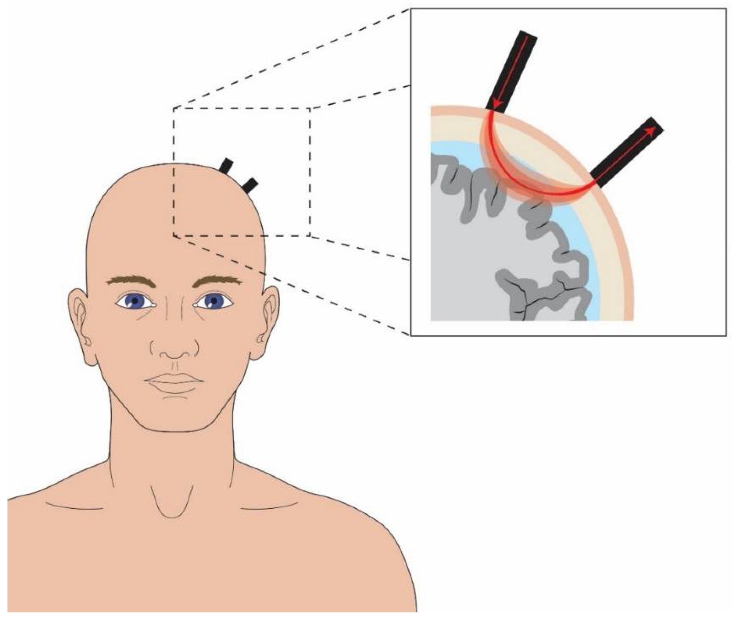 Jimaging 04 00059 g001