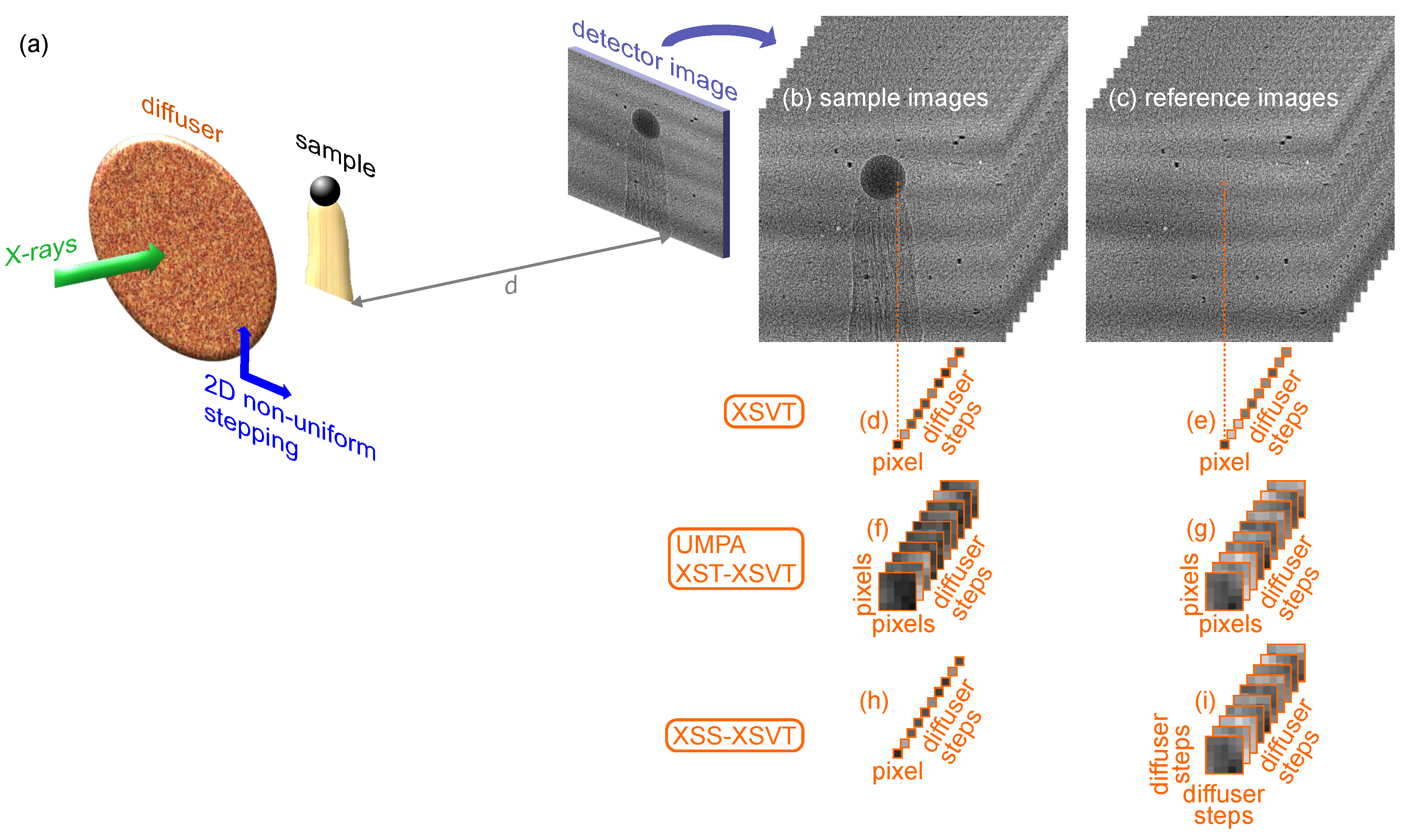 Jimaging 04 00060 g006