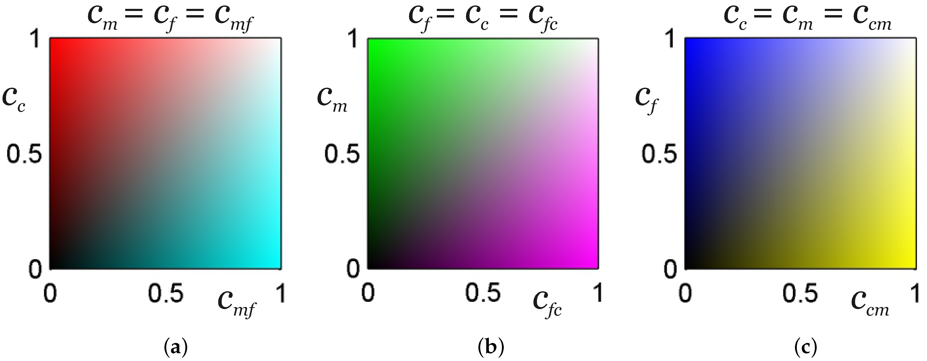 Jimaging 04 00061 g001