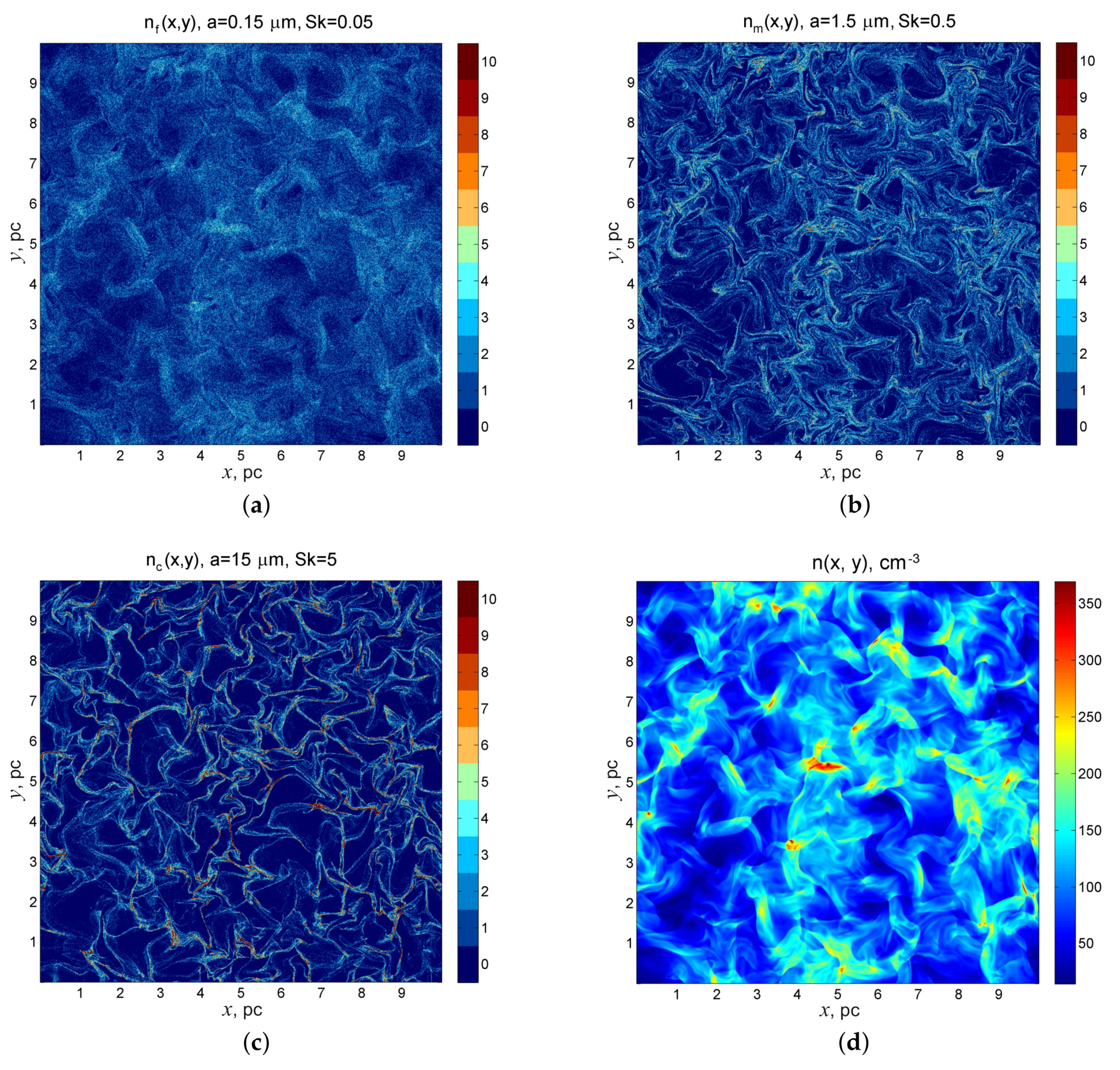 Jimaging 04 00061 g002