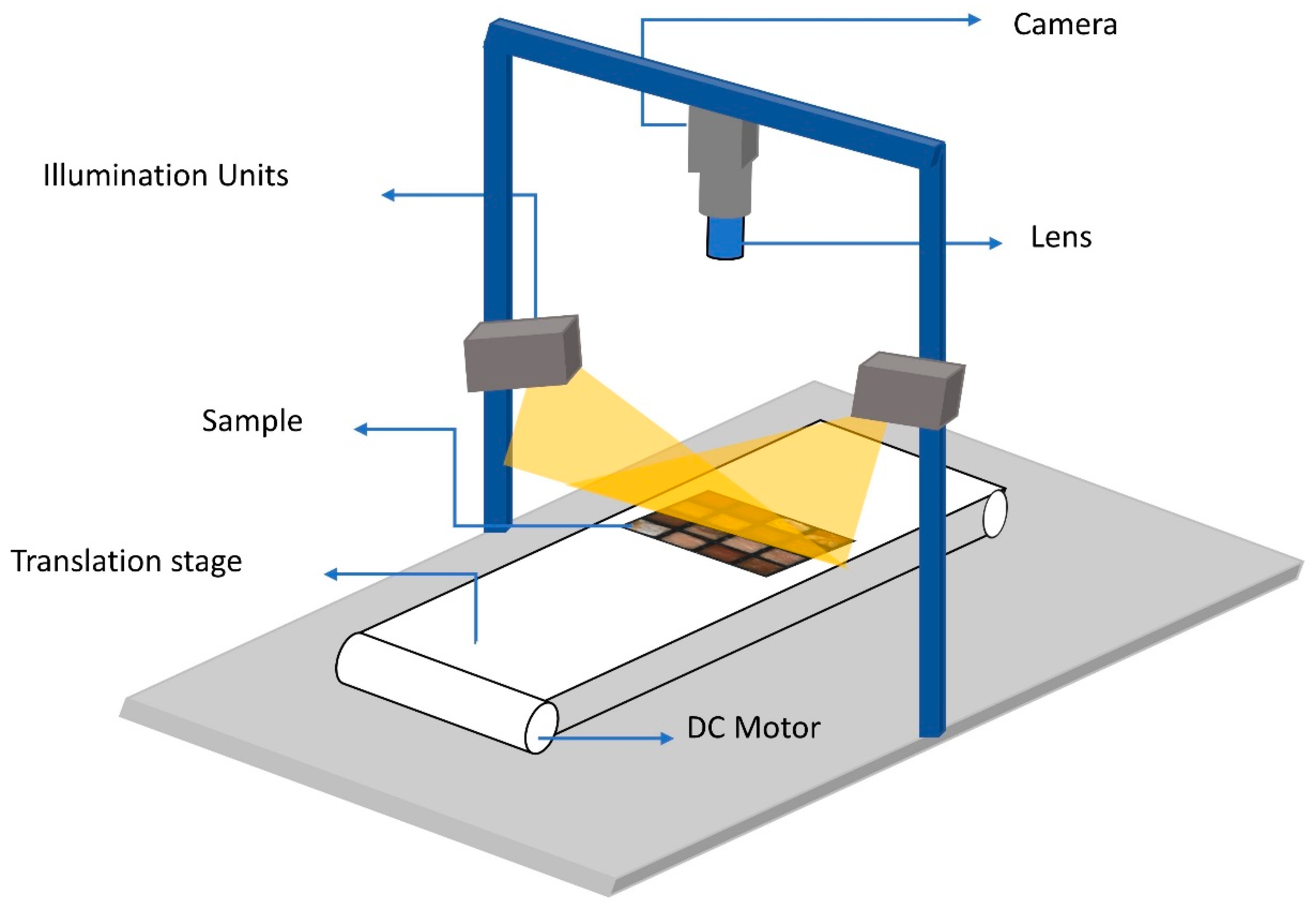 Jimaging 04 00063 g002 550