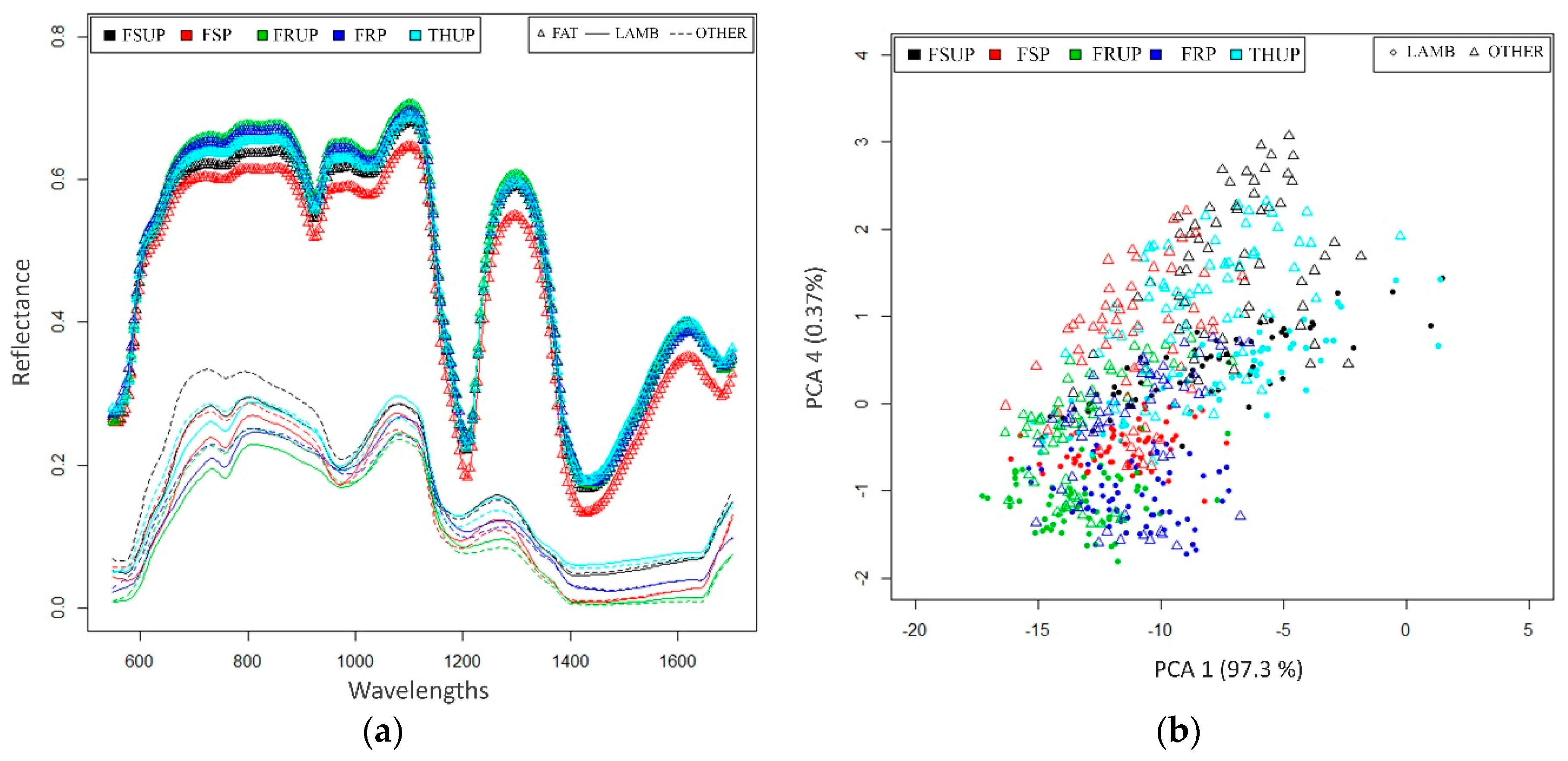 Jimaging 04 00063 g004 550