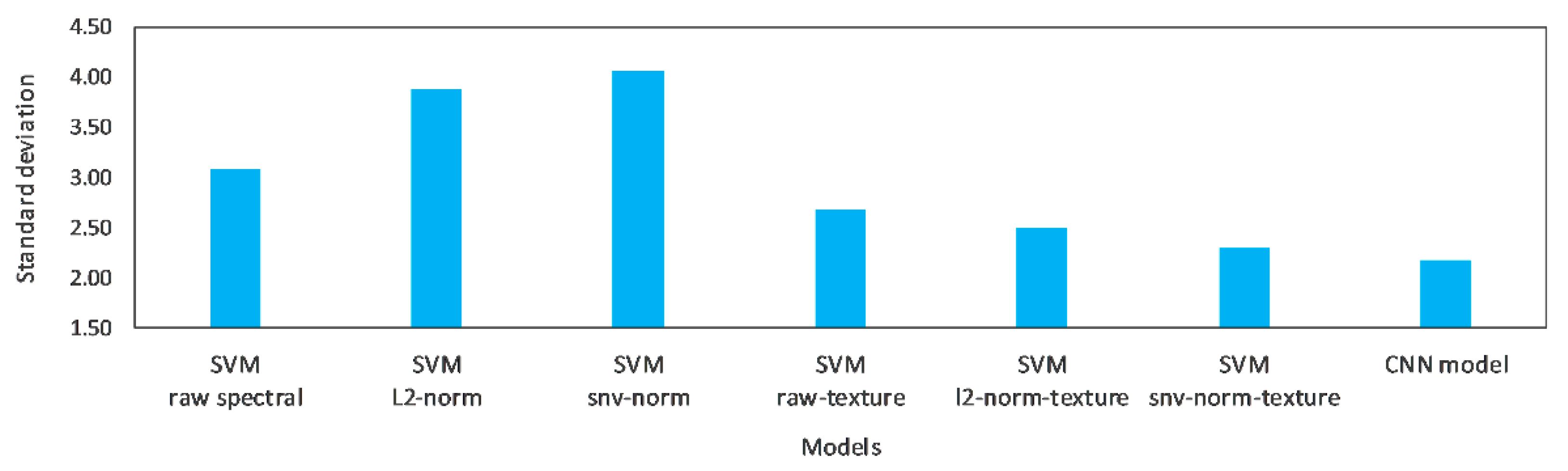 Jimaging 04 00063 g009 550