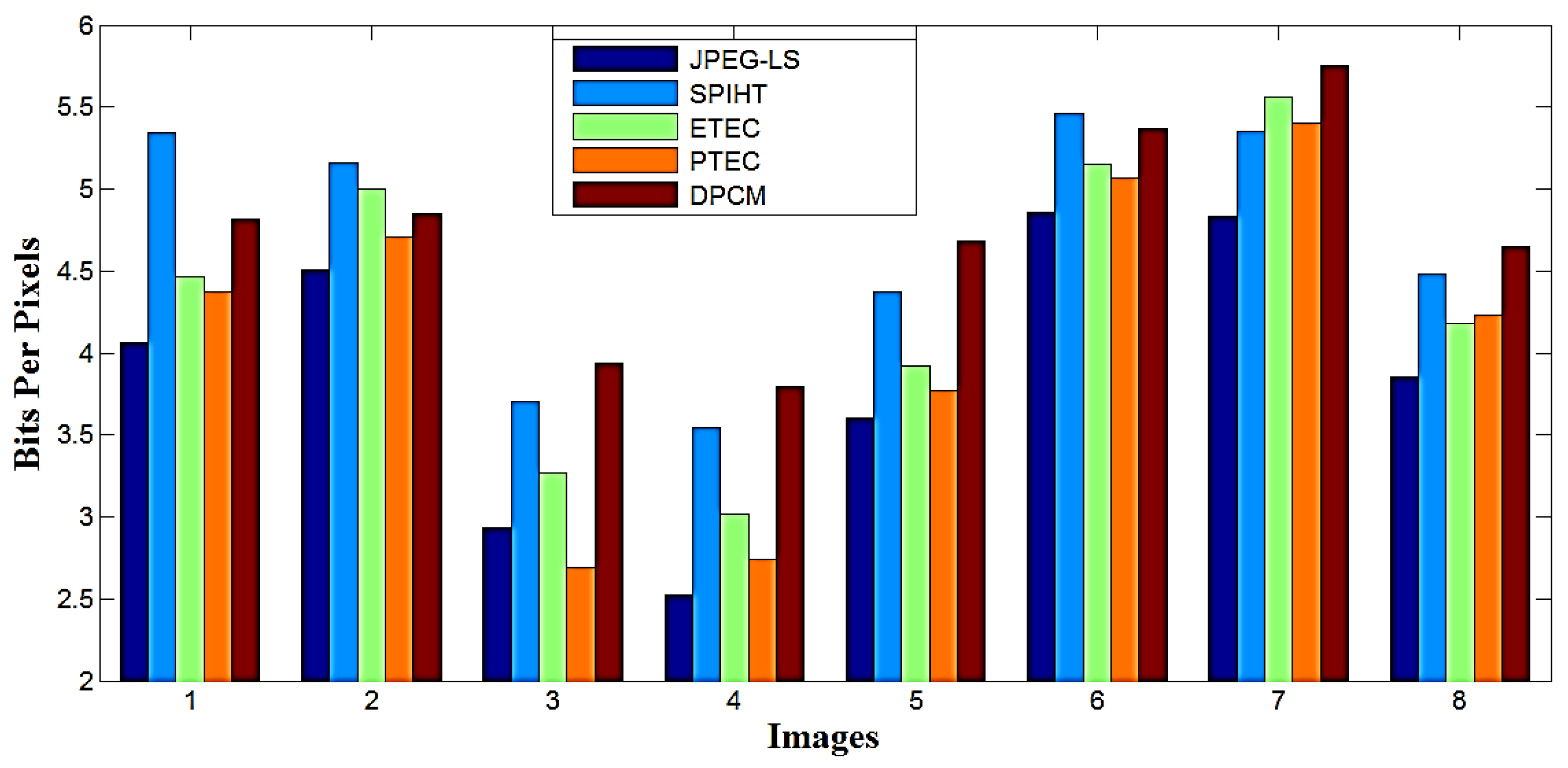 Jimaging 04 00064 g011 Jimaging 04 00064 g011