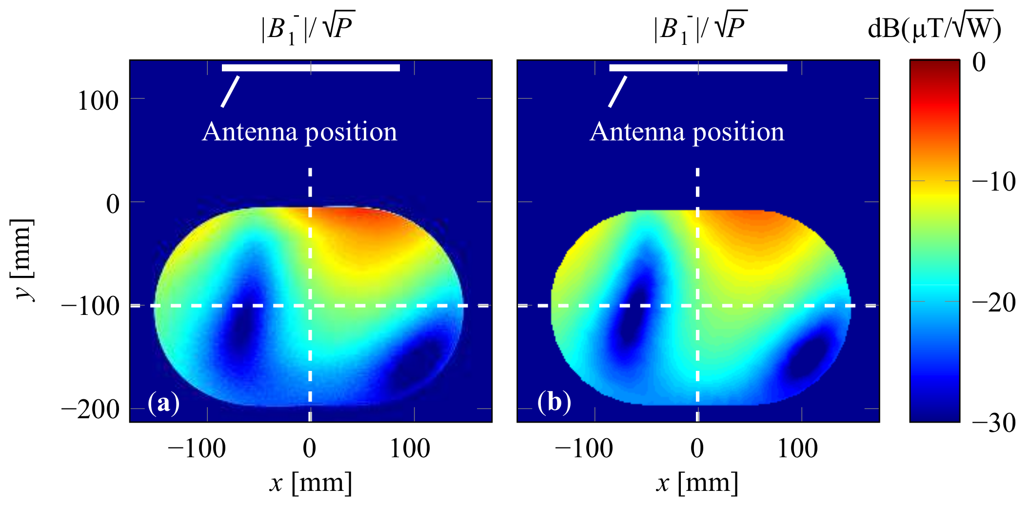 Jimaging 04 00067 g009
