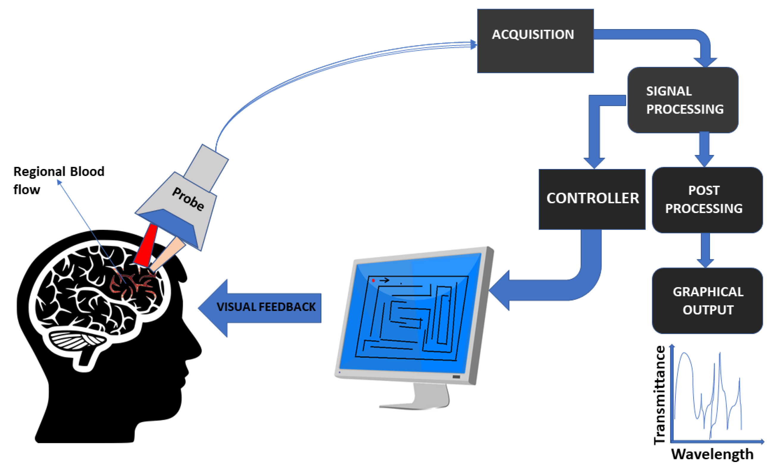 Jimaging 04 00070 g007 Jimaging 04 00070 g007