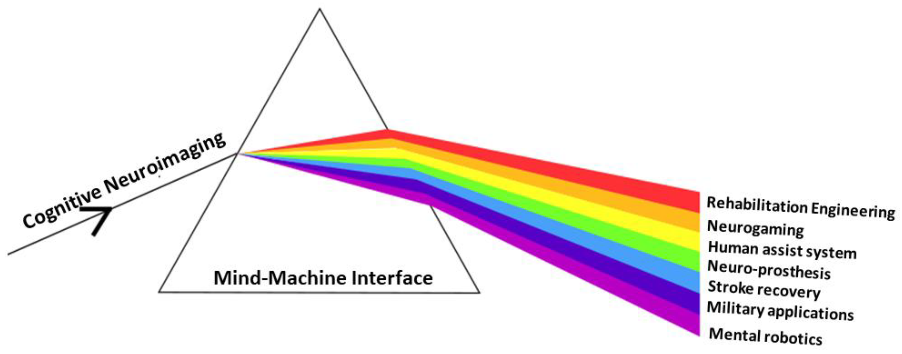 Jimaging 04 00070 g008 Jimaging 04 00070 g008