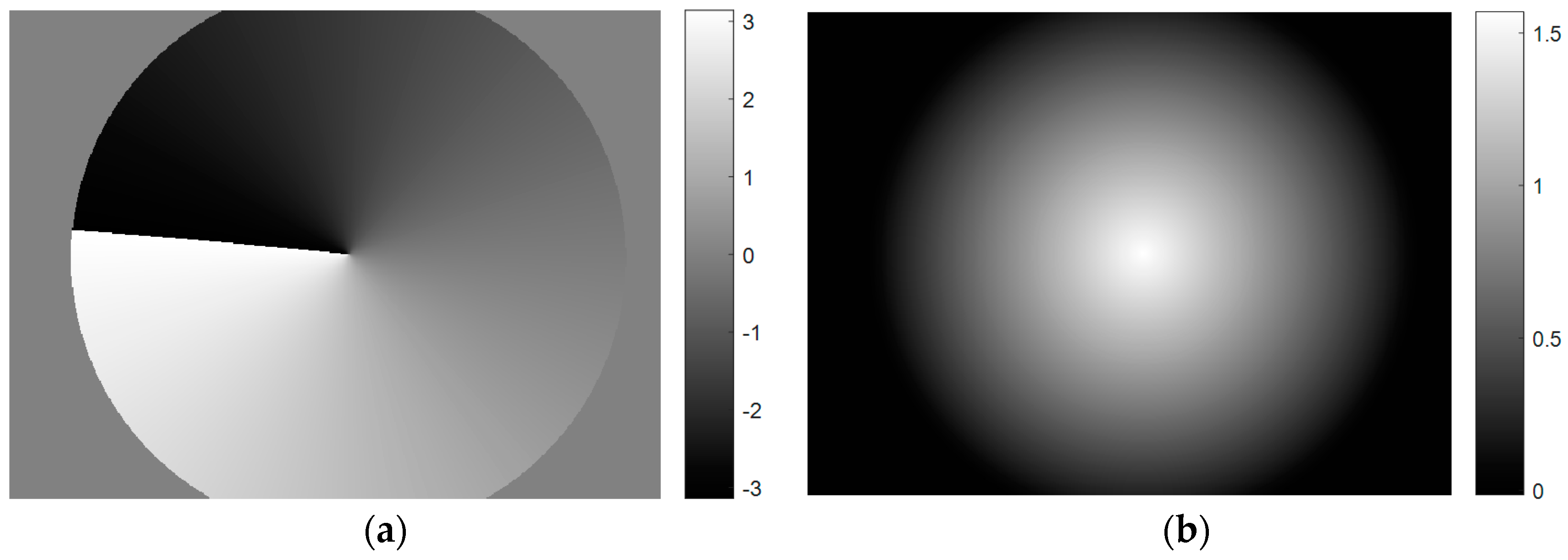 Jimaging 04 00073 g002 550