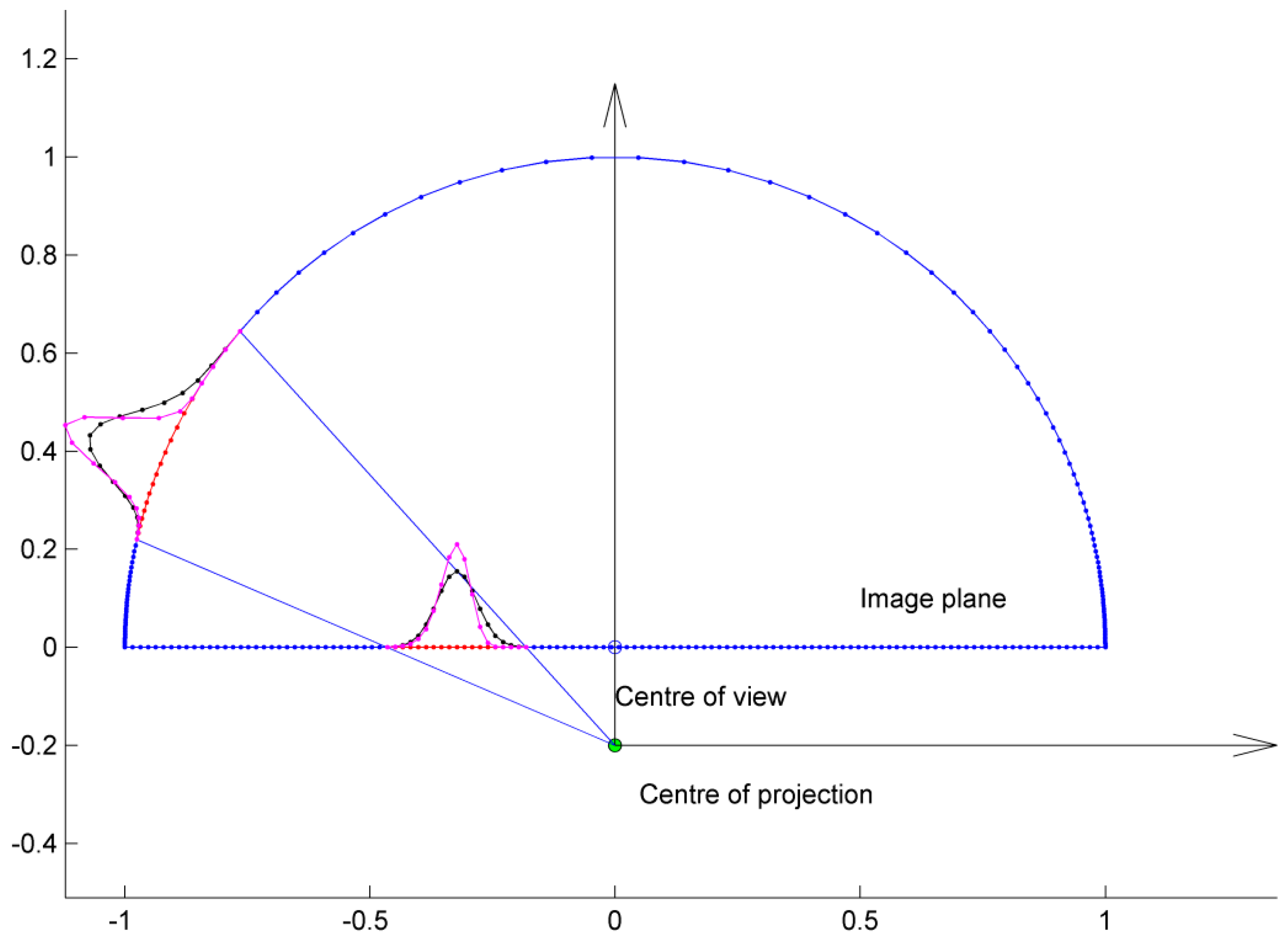 Jimaging 04 00073 g003 550