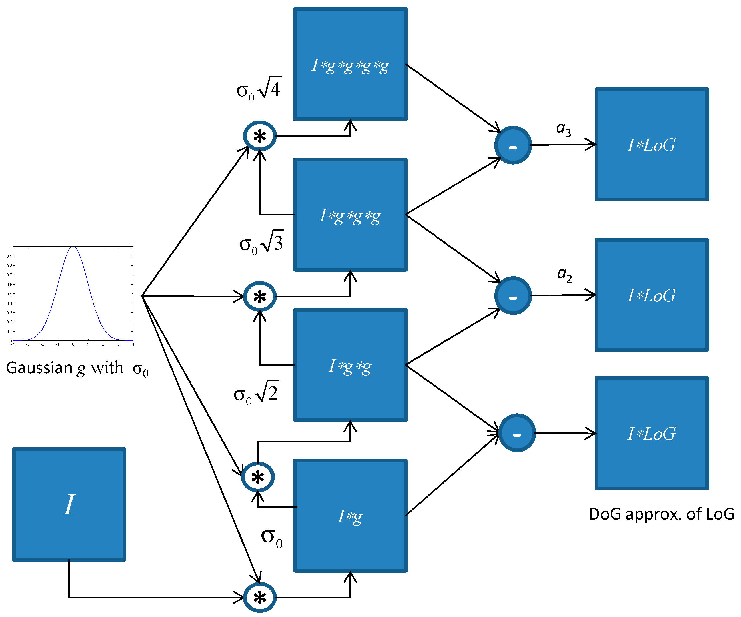 Jimaging 04 00073 g010 550