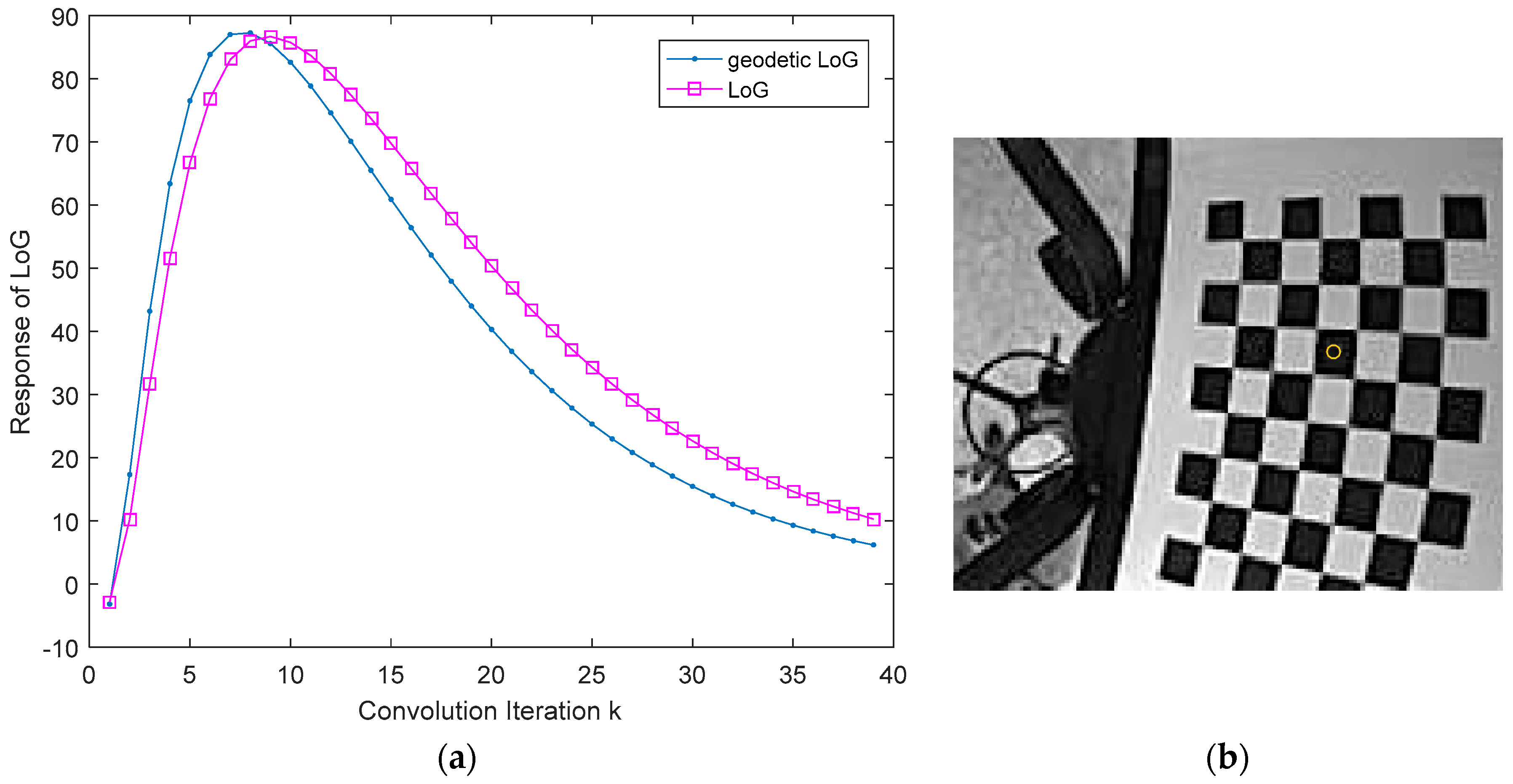 Jimaging 04 00073 g014 550