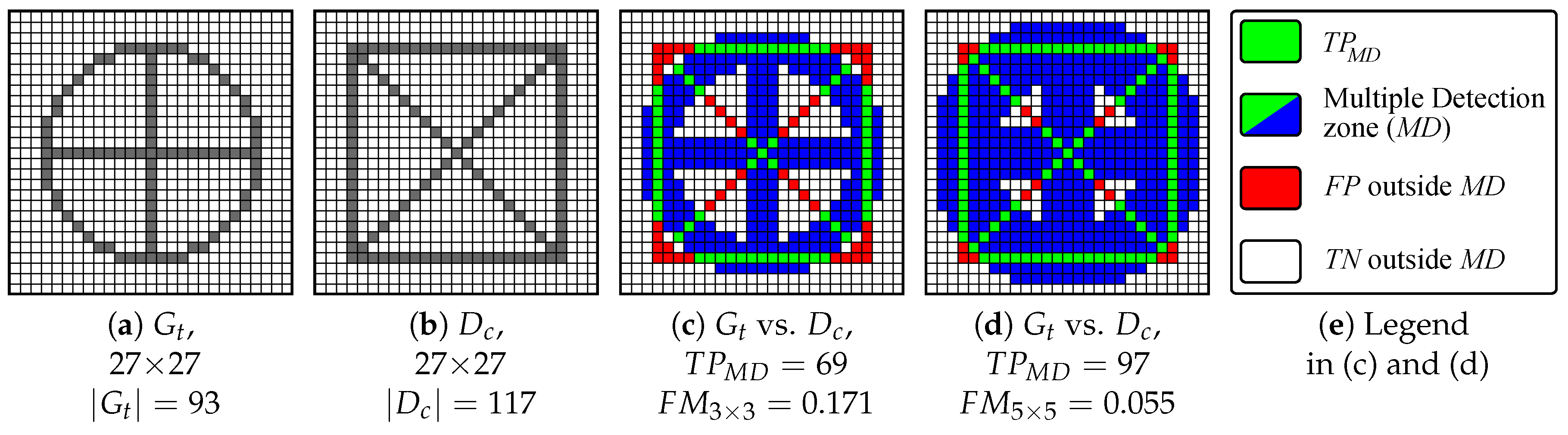 Jimaging 04 00074 g007