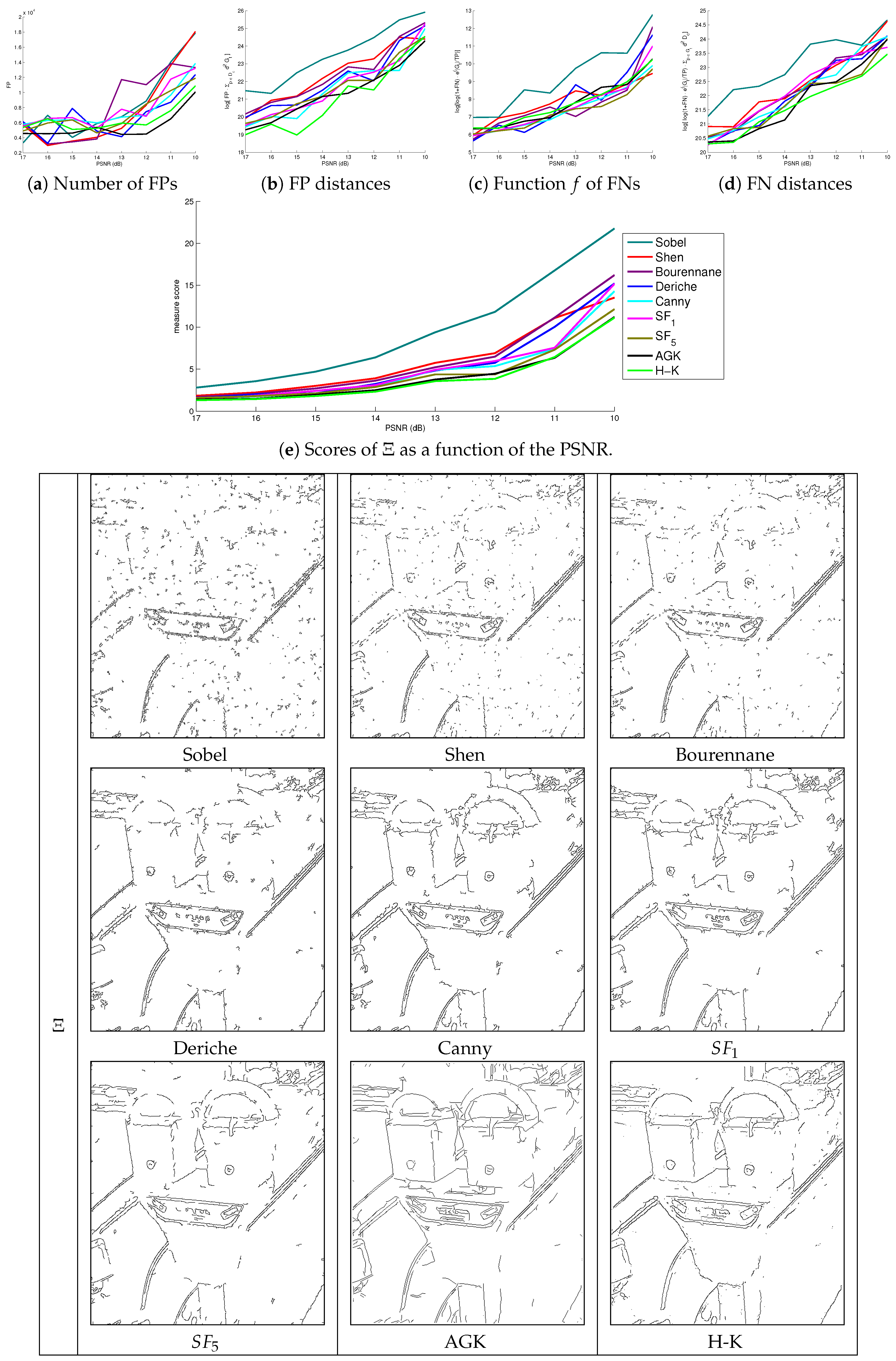 Jimaging 04 00074 g049