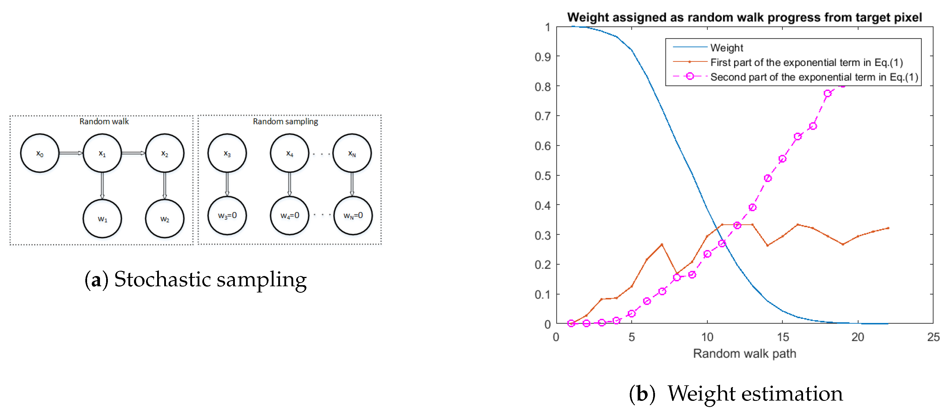 Jimaging 04 00075 g002 Jimaging 04 00075 g002