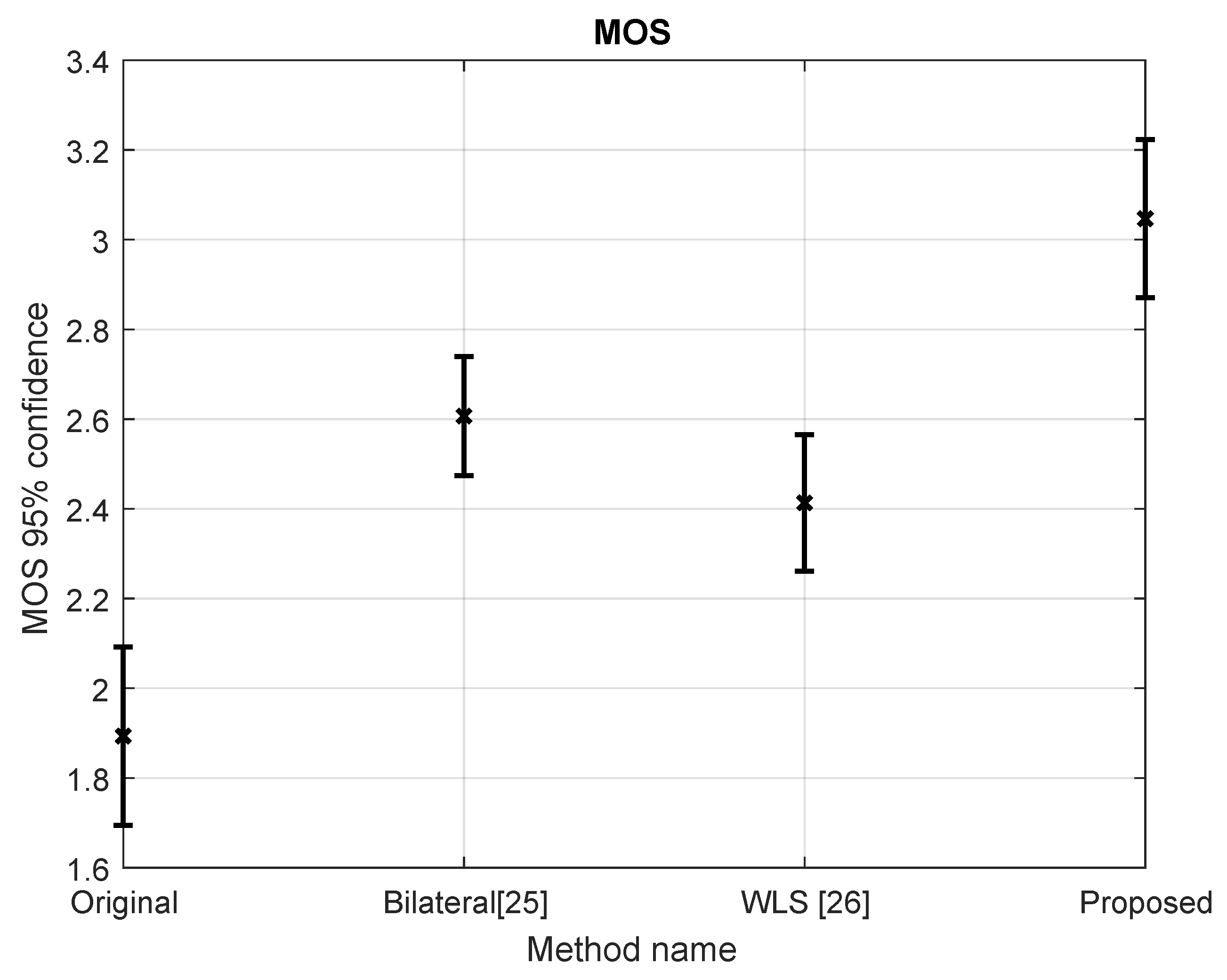 Jimaging 04 00075 g006 Jimaging 04 00075 g006