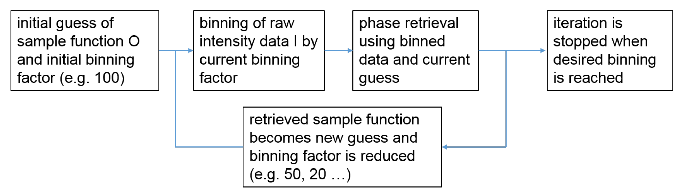 Jimaging 04 00076 g002