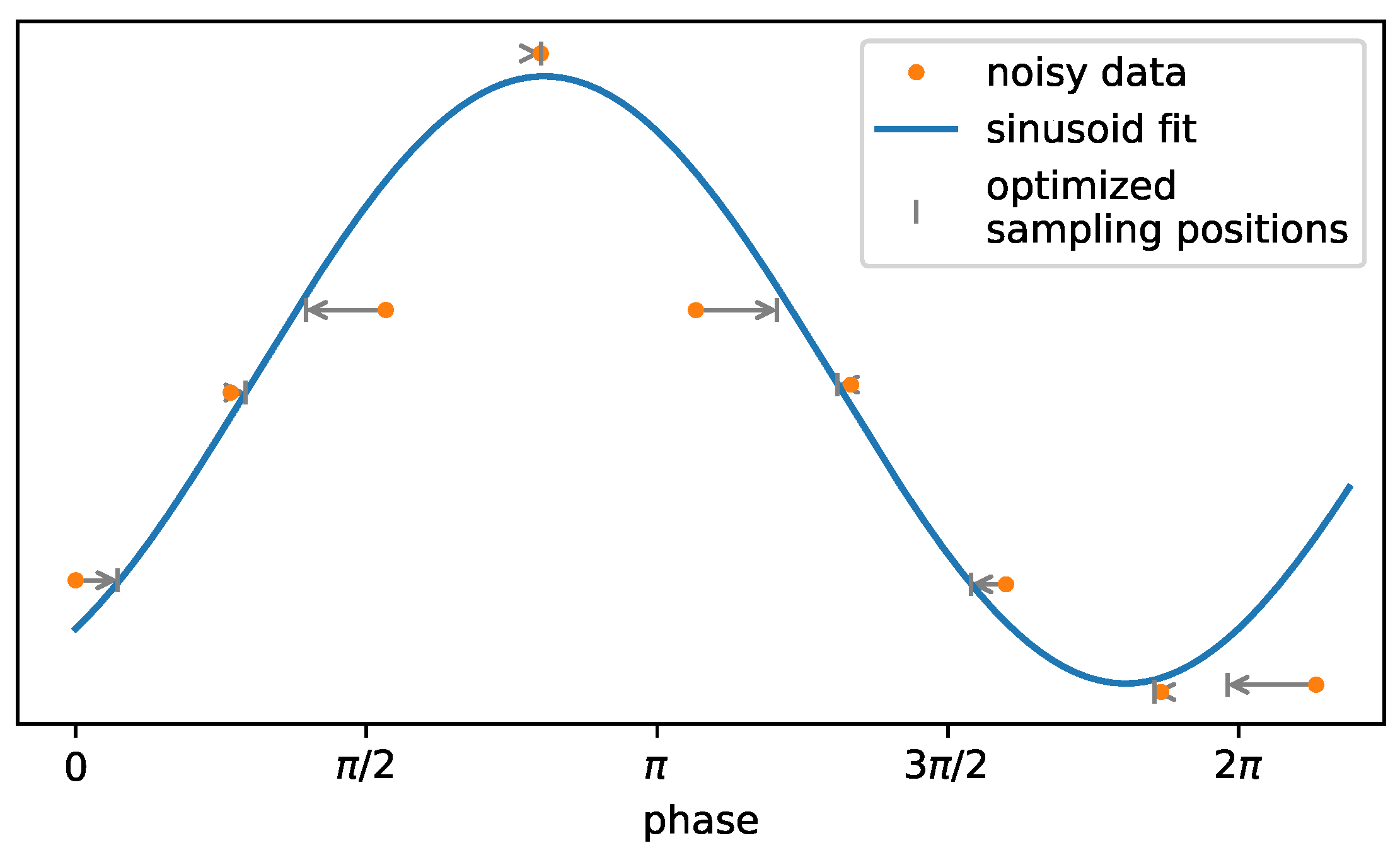 Jimaging 04 00077 g003 Jimaging 04 00077 g003