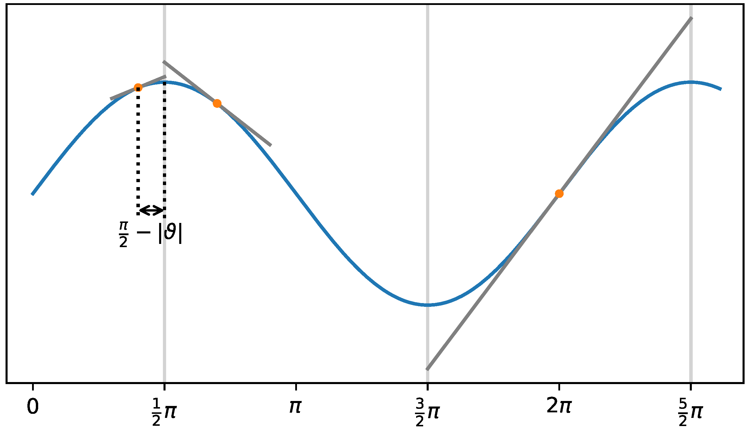 Jimaging 04 00077 g004 Jimaging 04 00077 g004