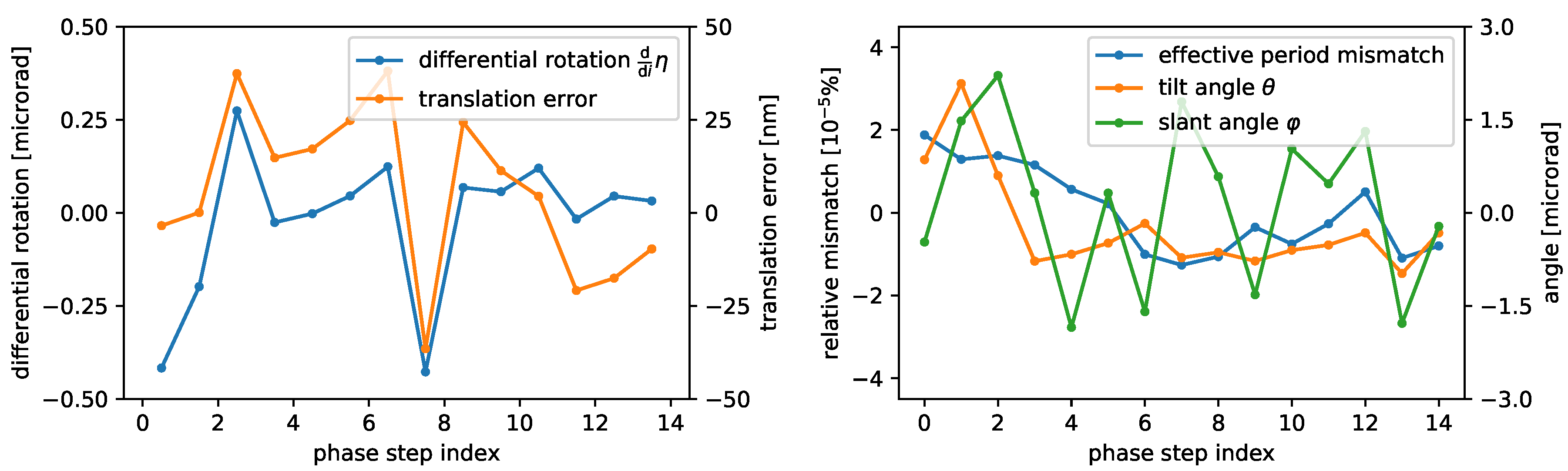 Jimaging 04 00077 g012 Jimaging 04 00077 g012