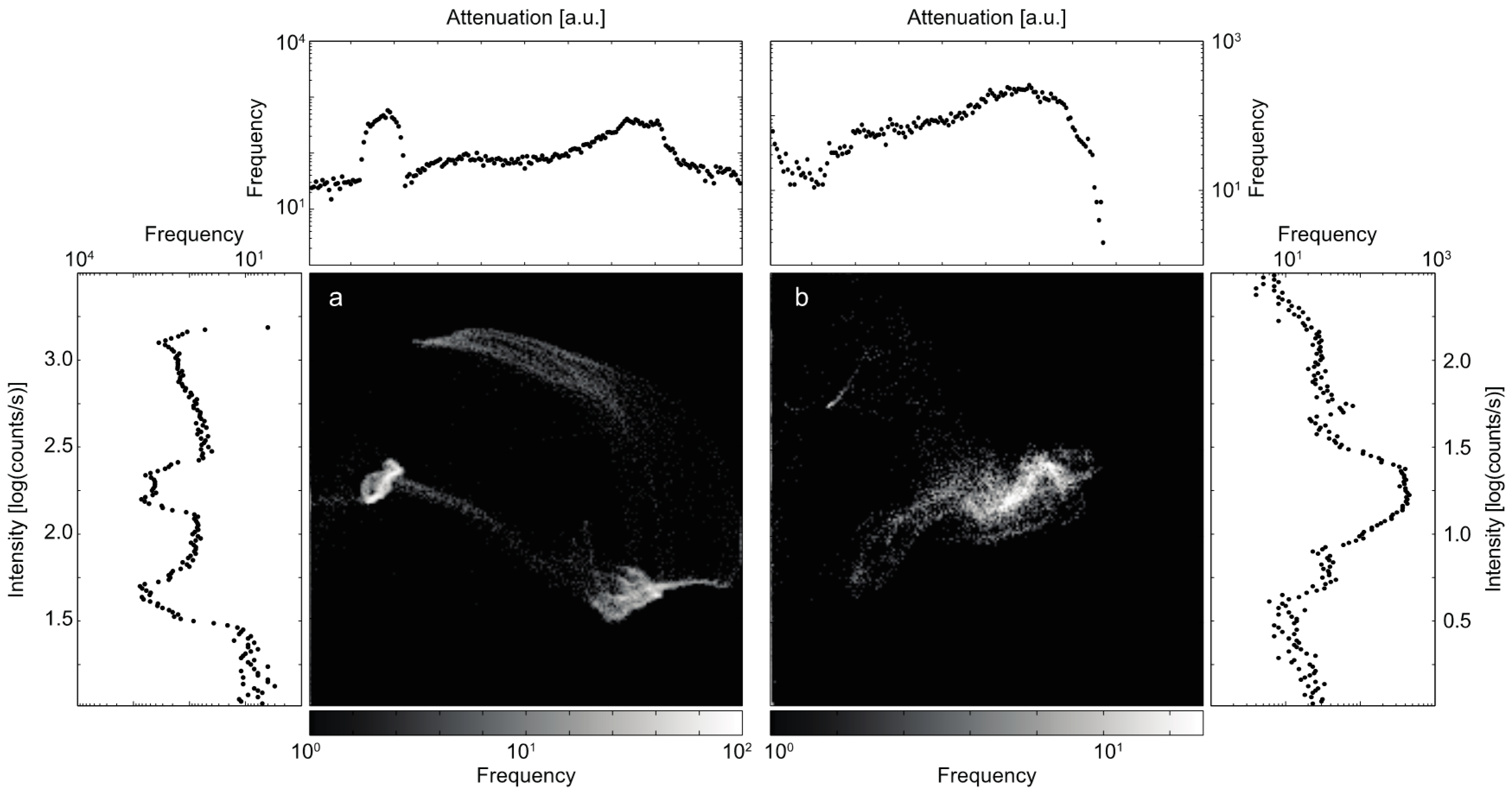Jimaging 04 00081 g007 Jimaging 04 00081 g007