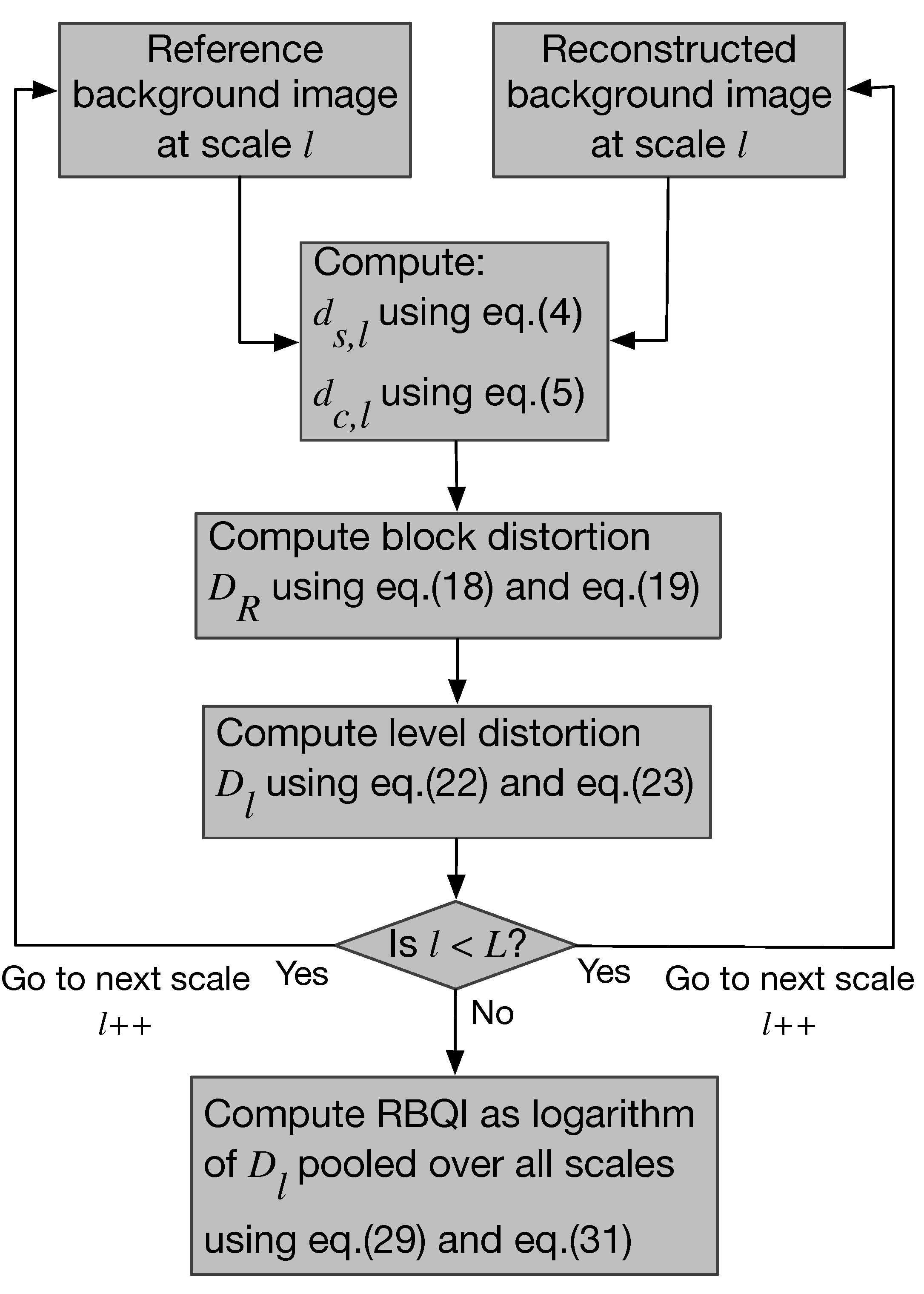 Jimaging 04 00082 g005 Jimaging 04 00082 g005