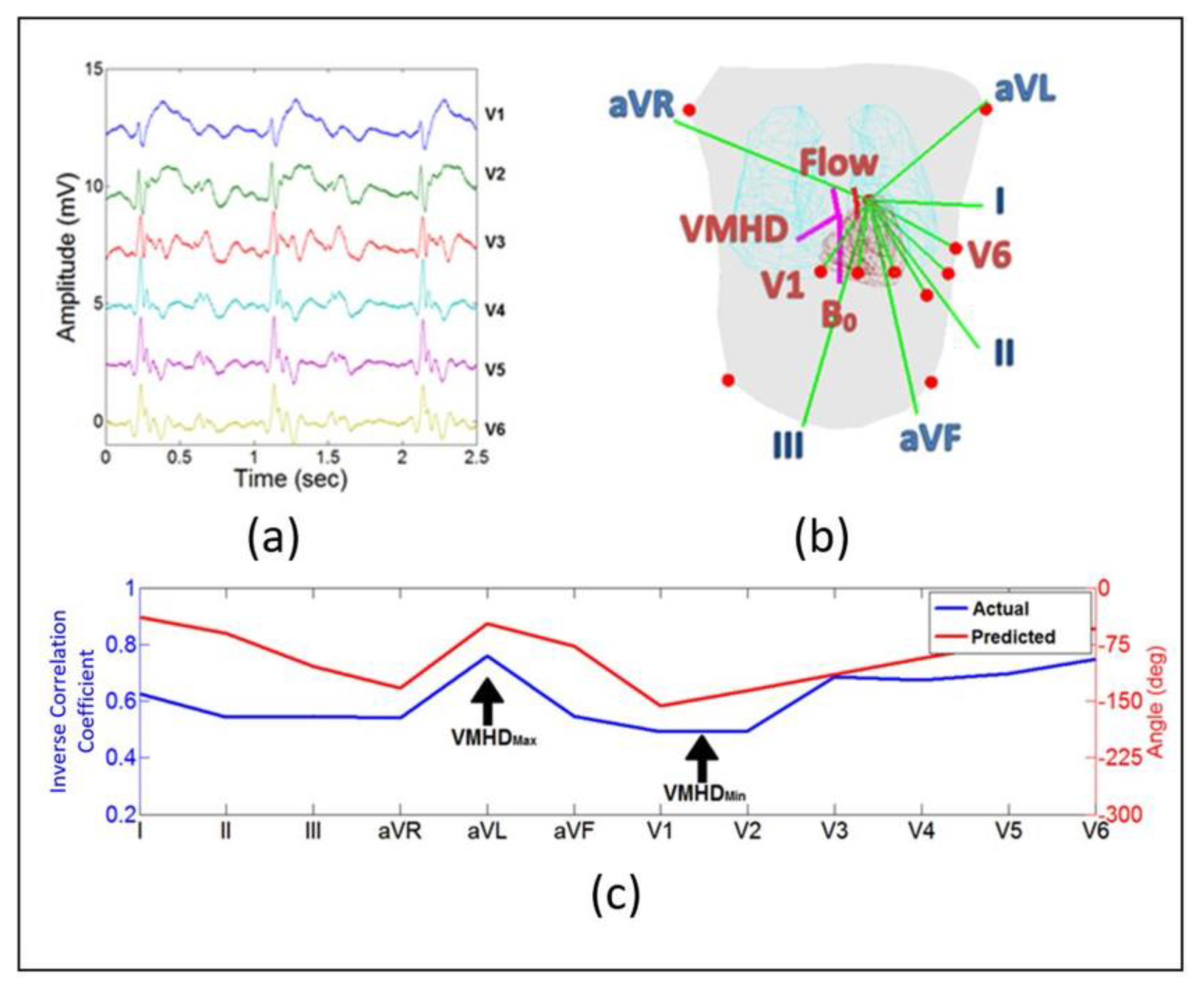 Jimaging 04 00094 g002