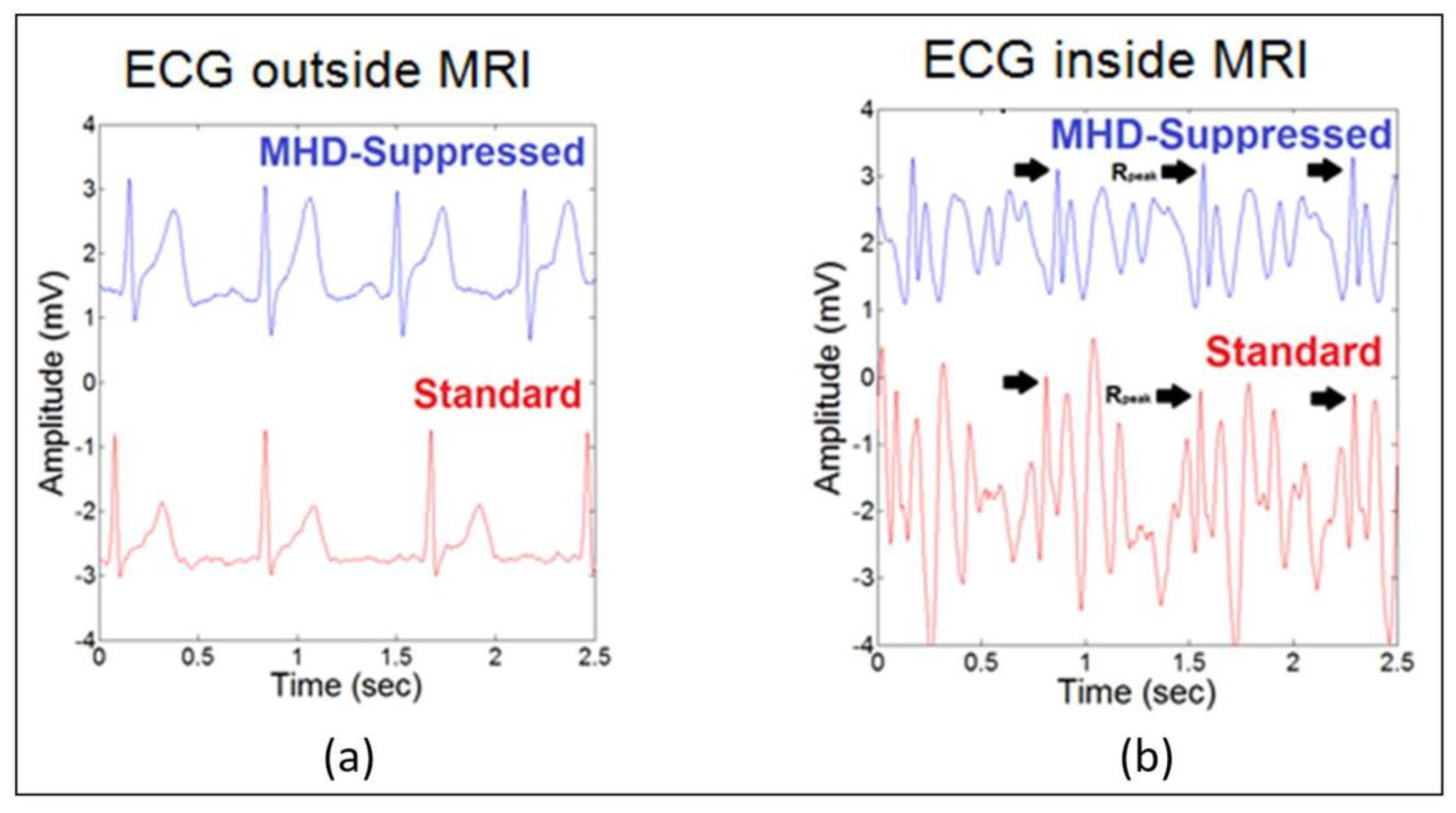 Jimaging 04 00094 g004