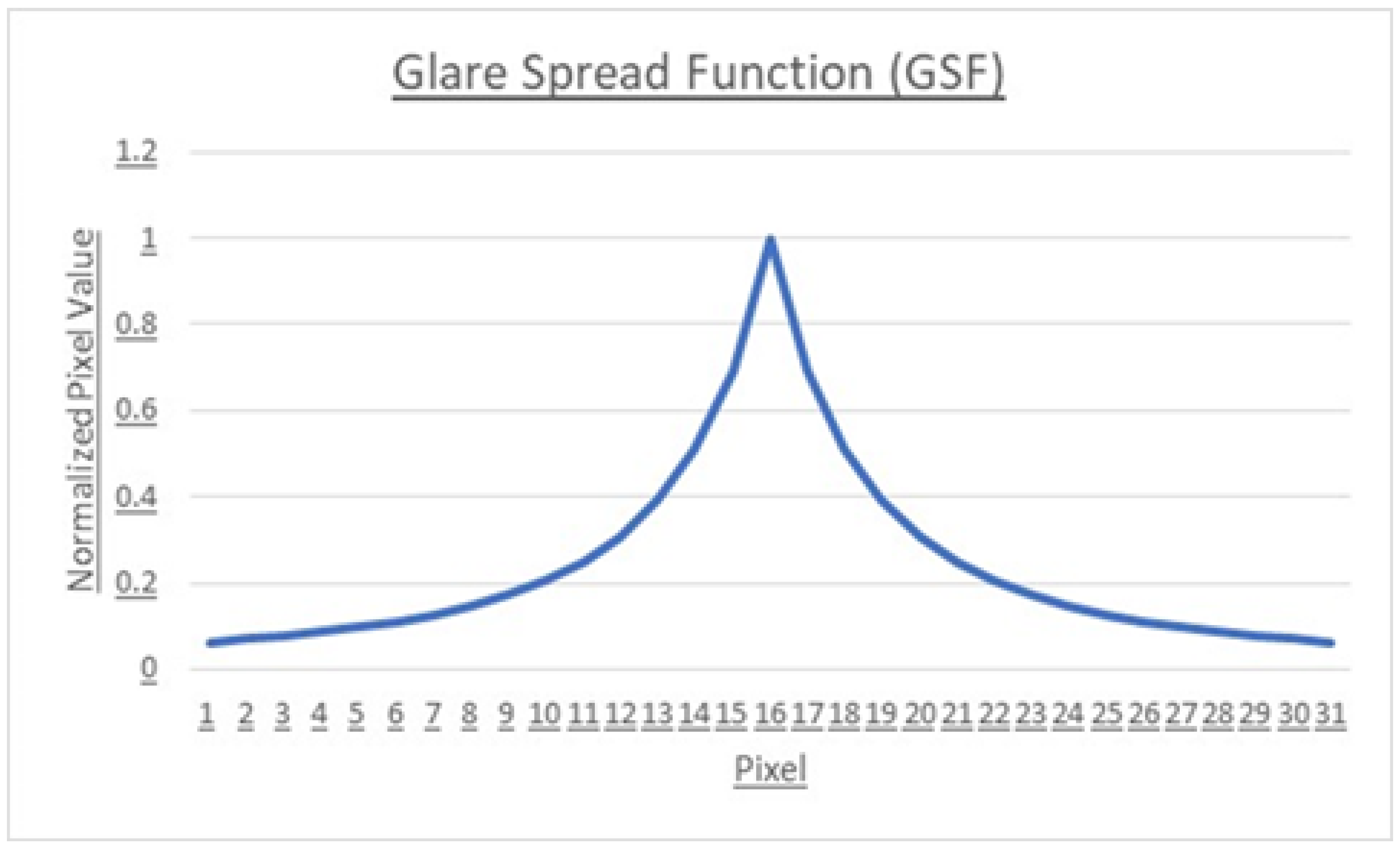 Jimaging 04 00100 g001 550