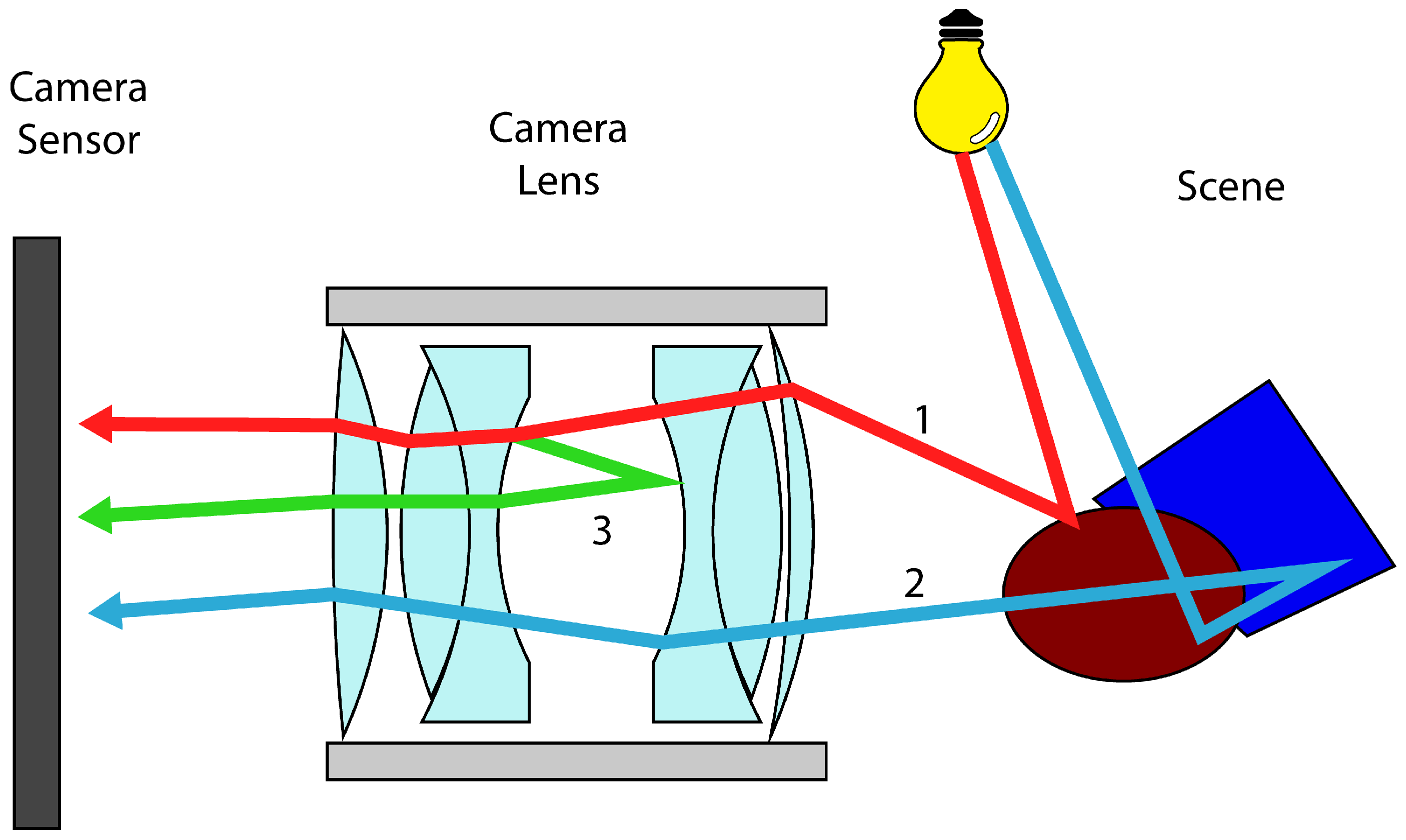 Jimaging 04 00100 g002 550