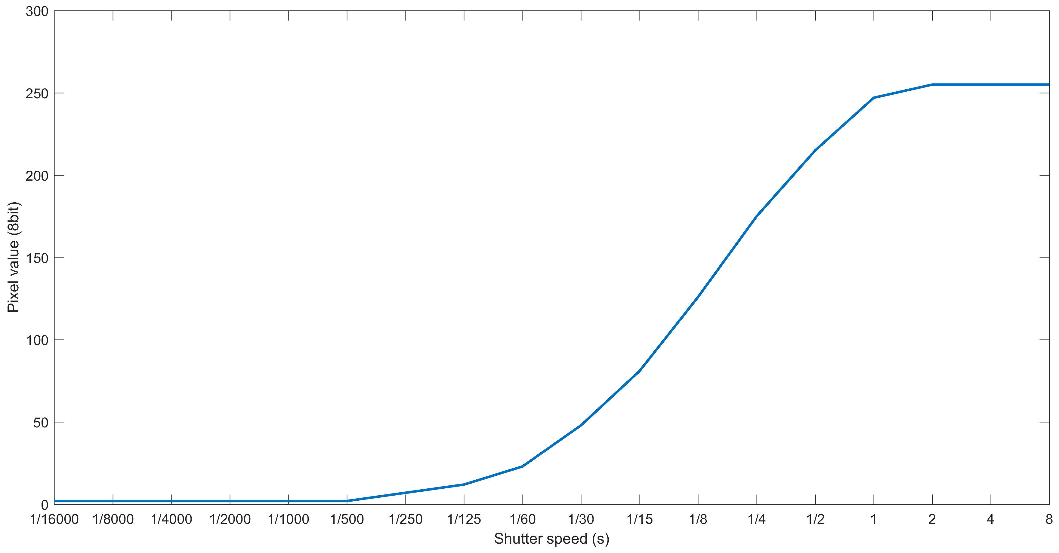 Jimaging 04 00100 g004 550