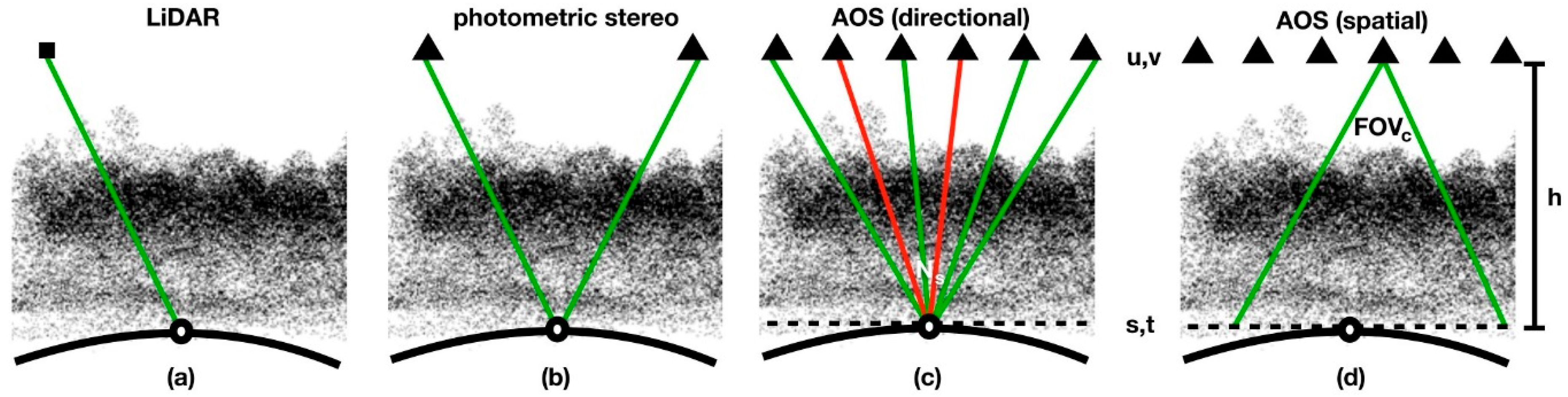 Jimaging 04 00102 g001