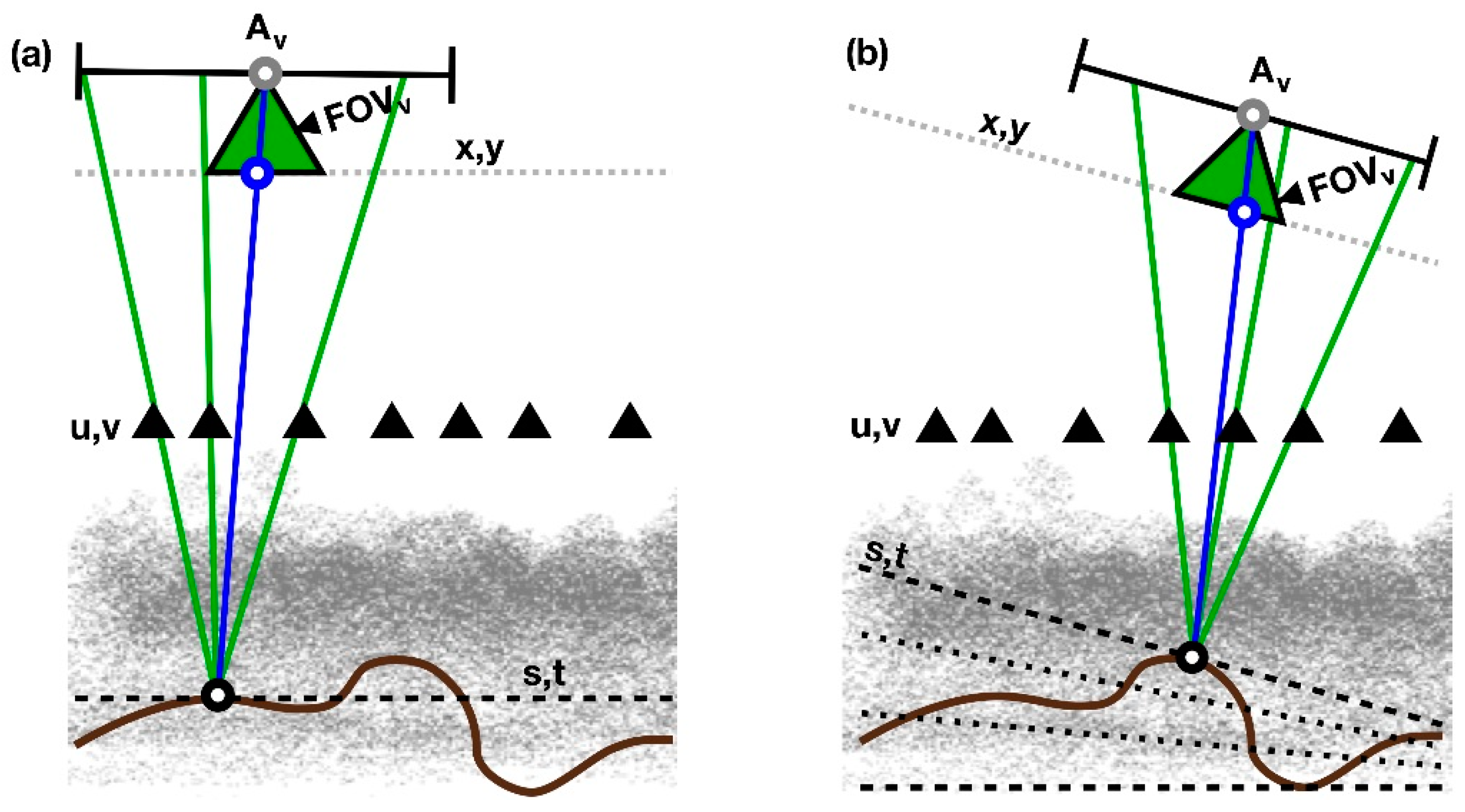 Jimaging 04 00102 g002