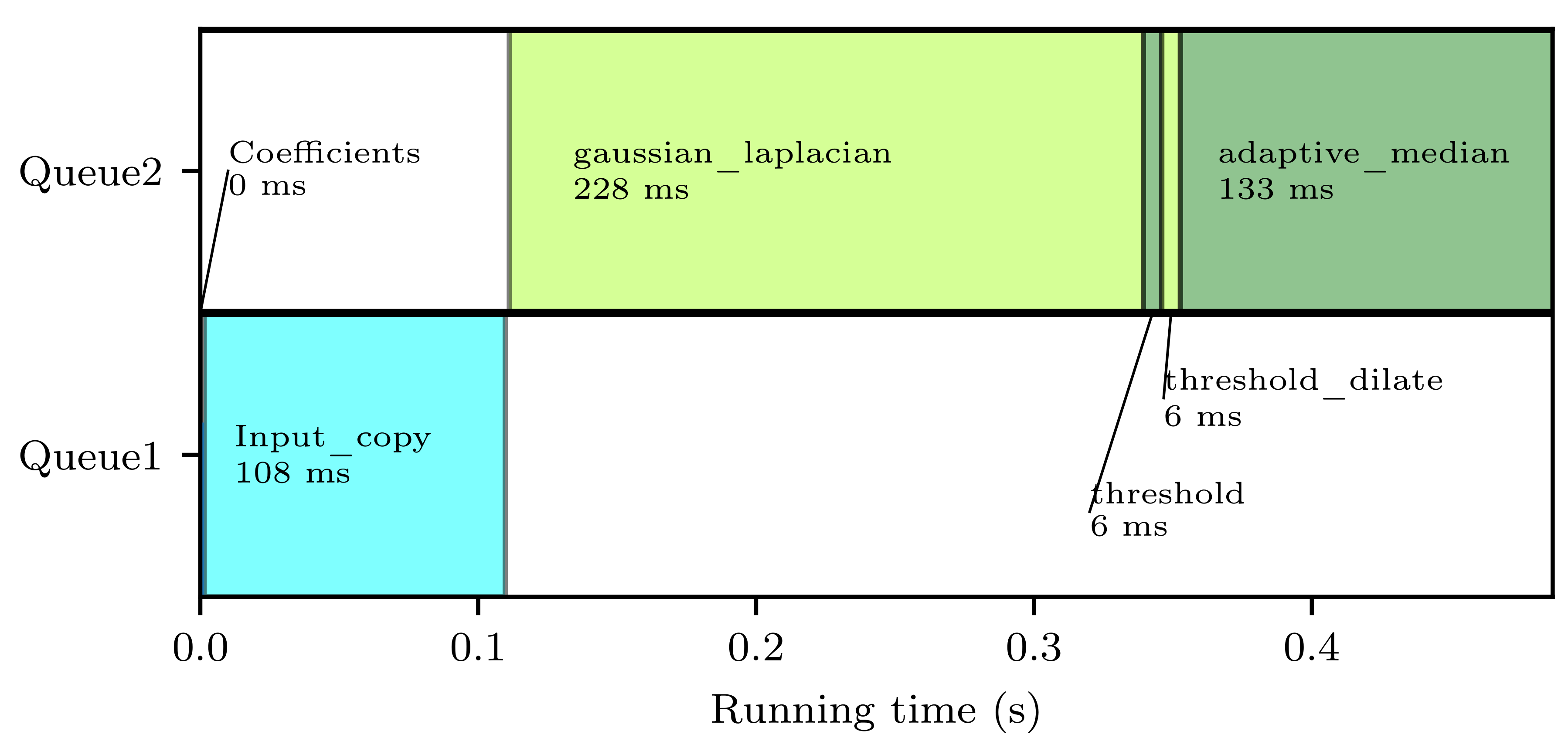 Jimaging 04 00104 g004