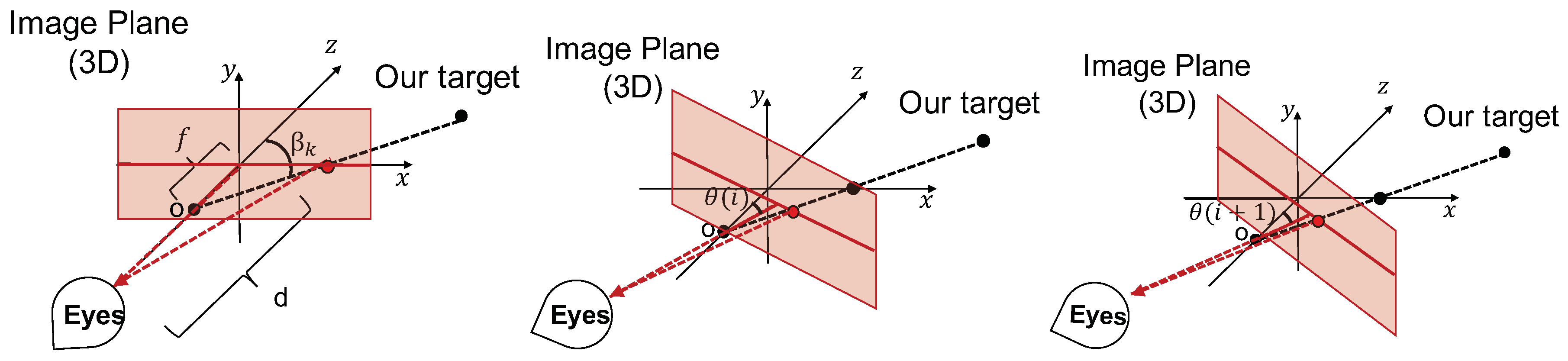 Jimaging 04 00106 g002