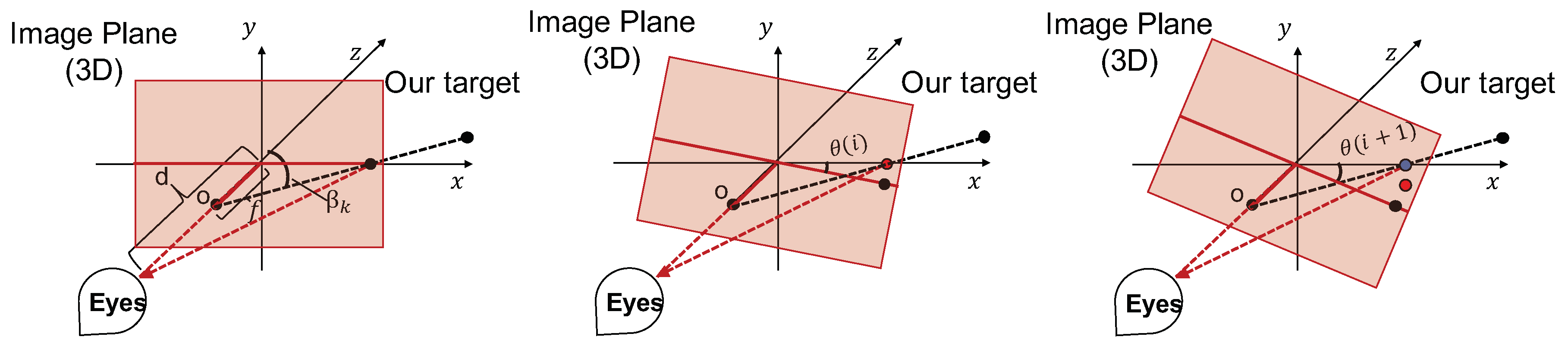 Jimaging 04 00106 g004