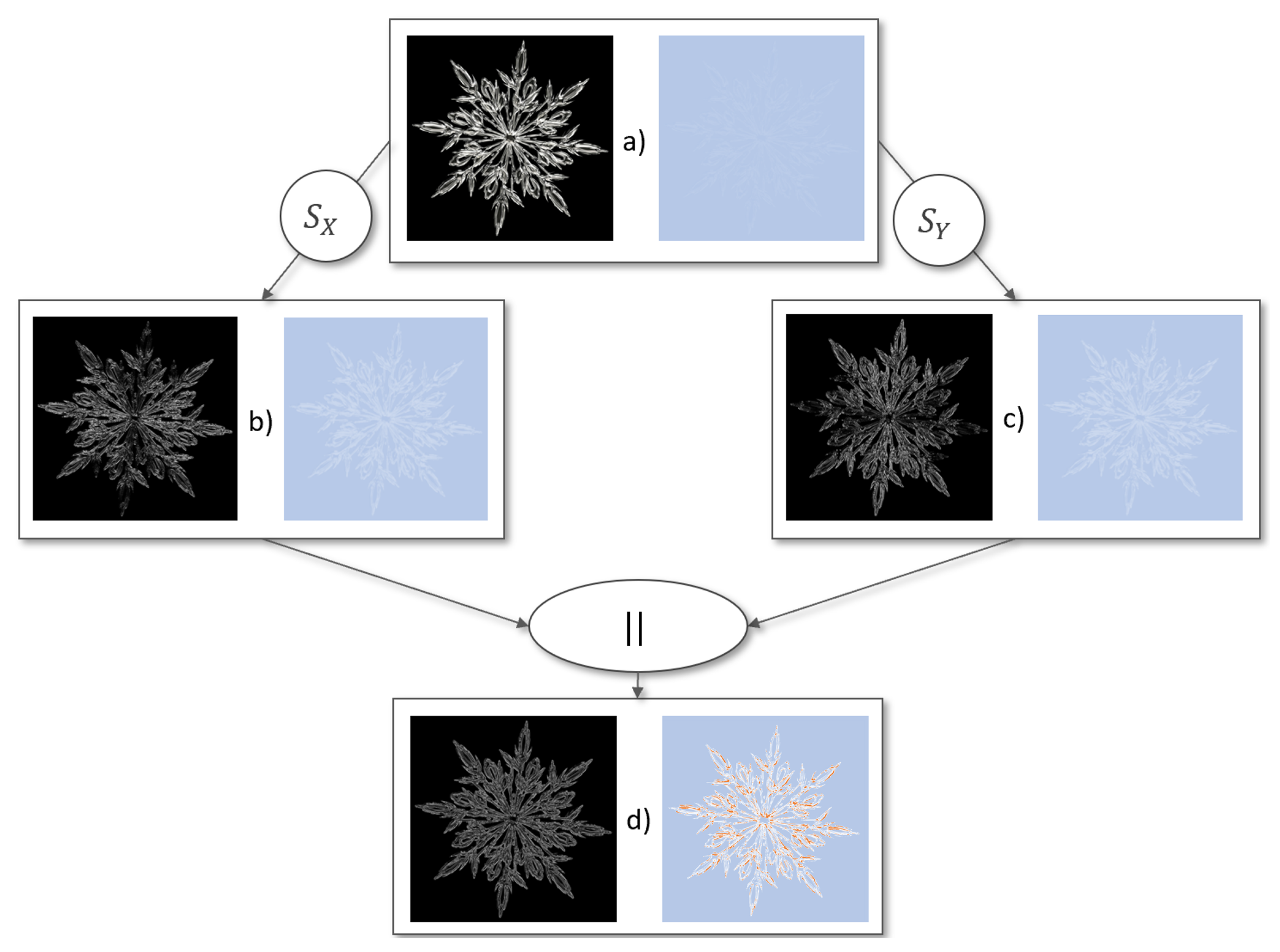 Jimaging 04 00109 g007