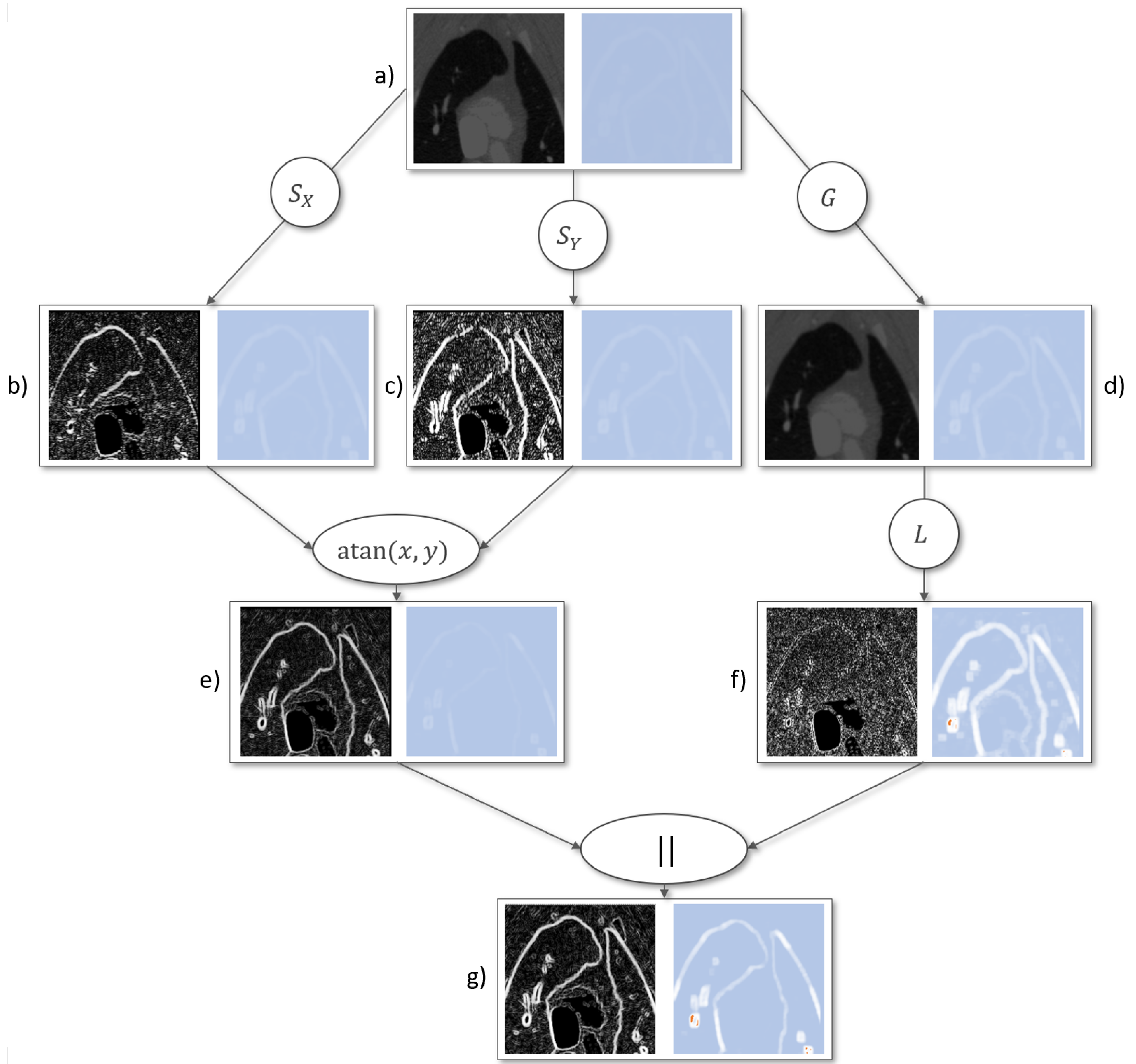 Jimaging 04 00109 g008