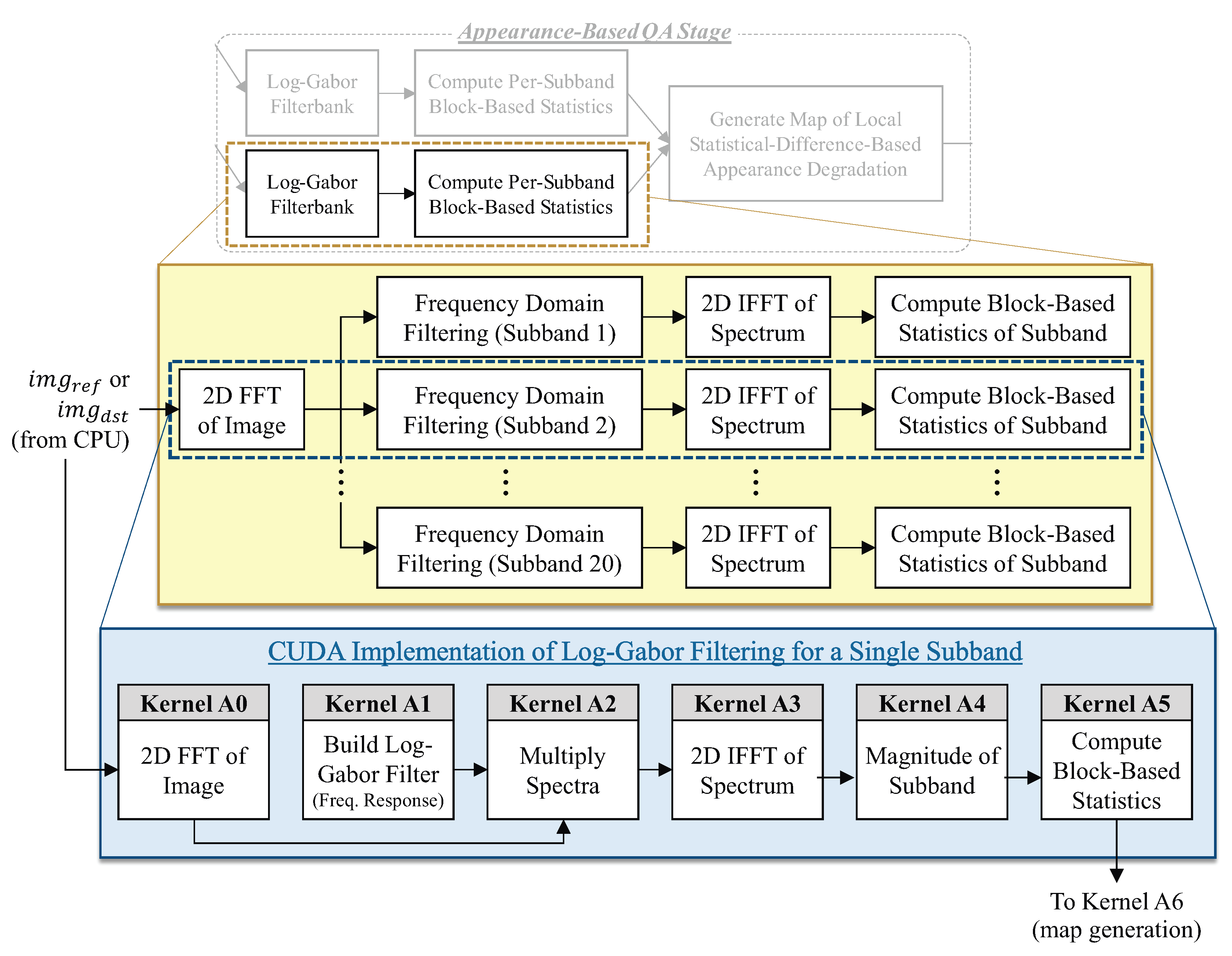 Jimaging 04 00111 g003