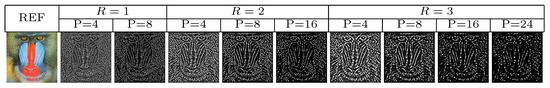 On the Application LBP Texture Descriptors and Its Variants for No ...