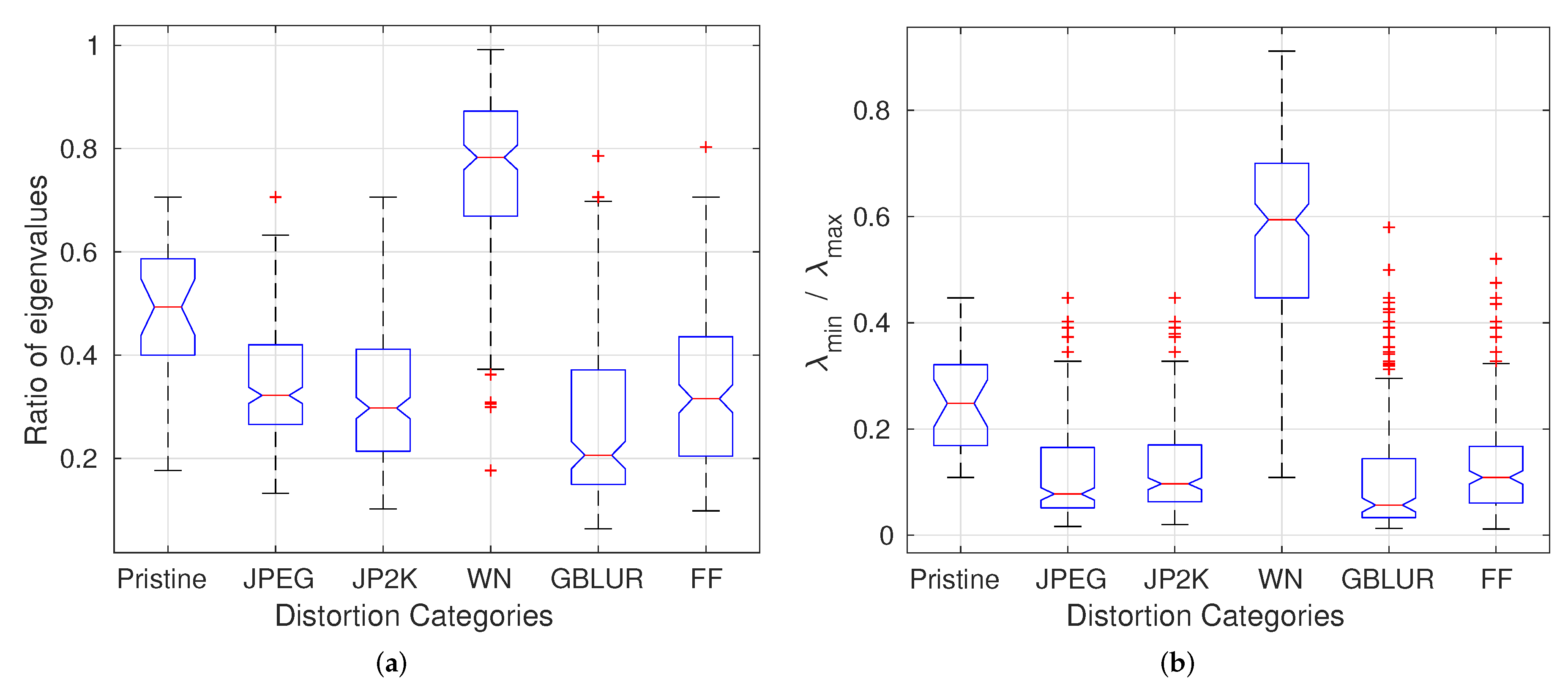 Jimaging 04 00117 g007