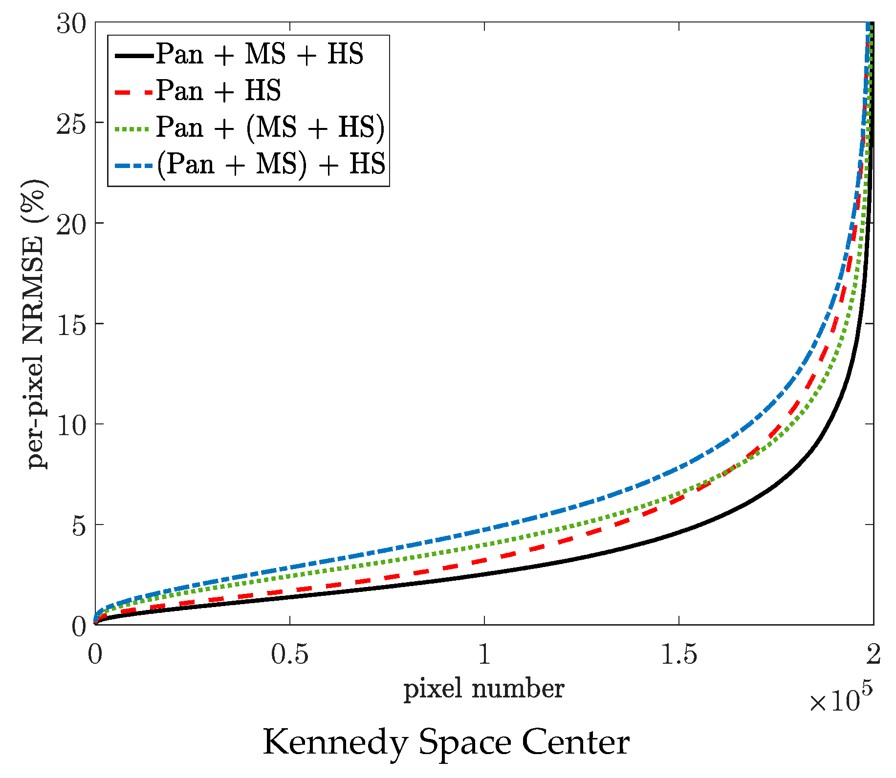 Jimaging 04 00118 g004b Jimaging 04 00118 g004b