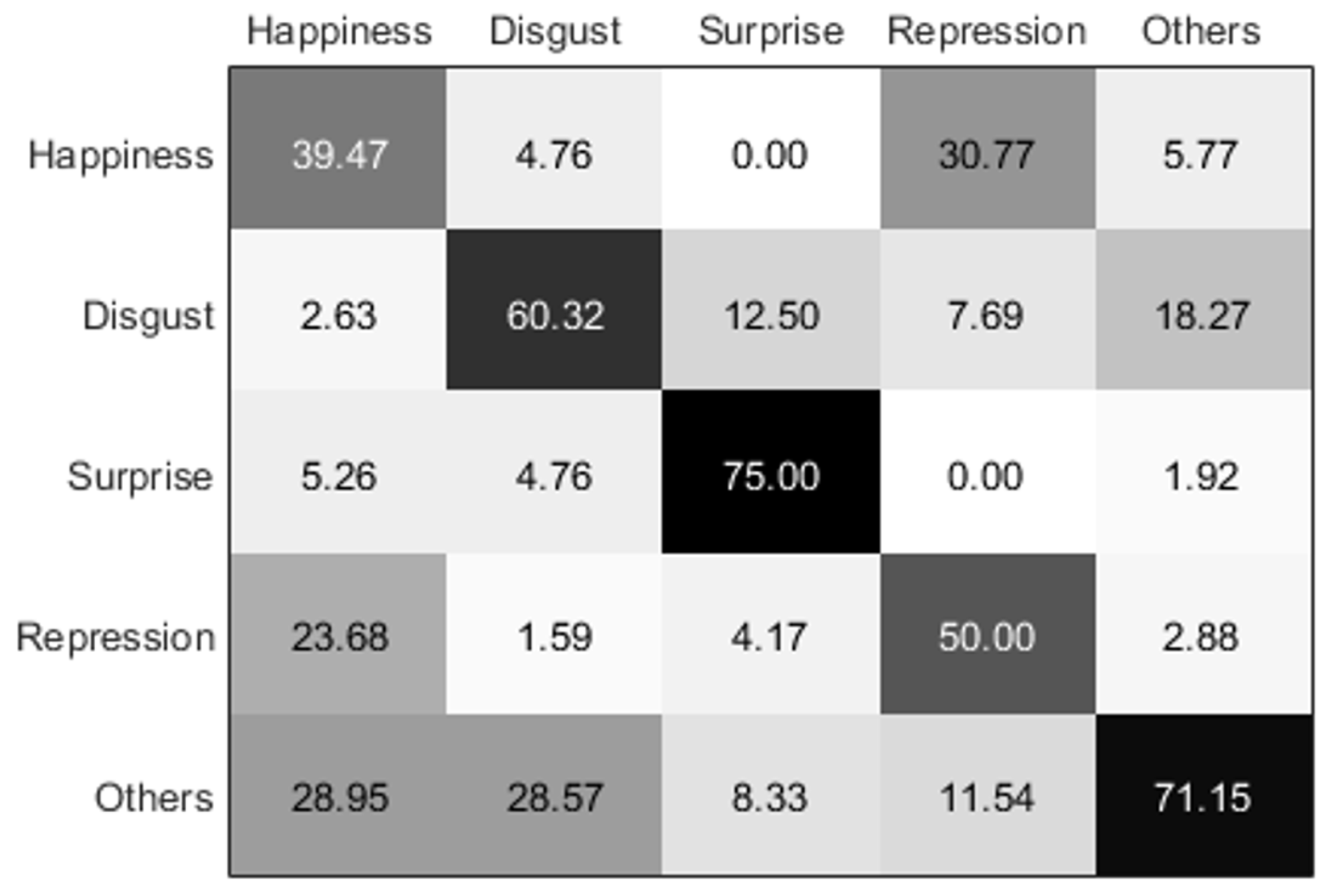 Jimaging 04 00119 g003 Jimaging 04 00119 g003