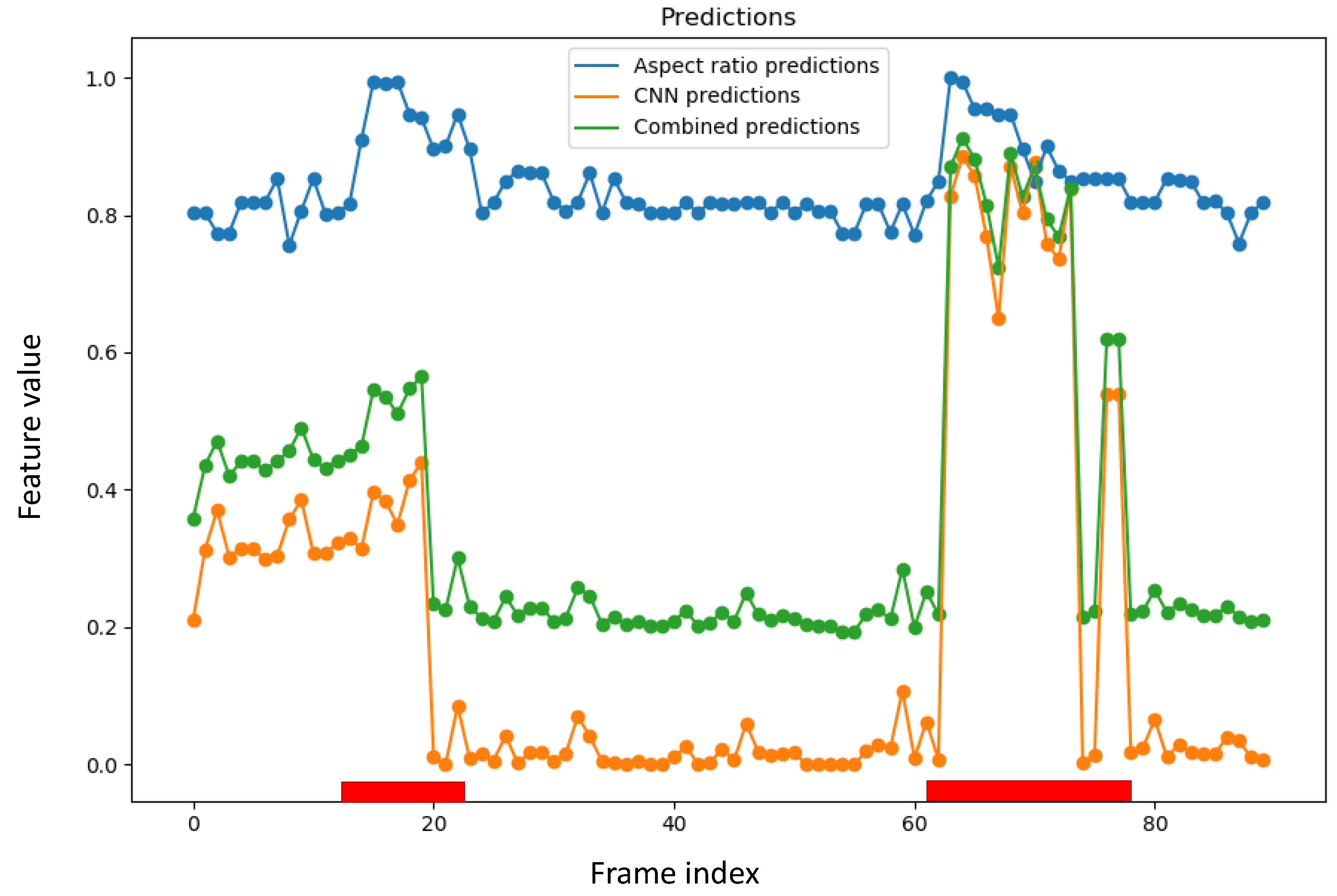 Jimaging 04 00120 g004 550