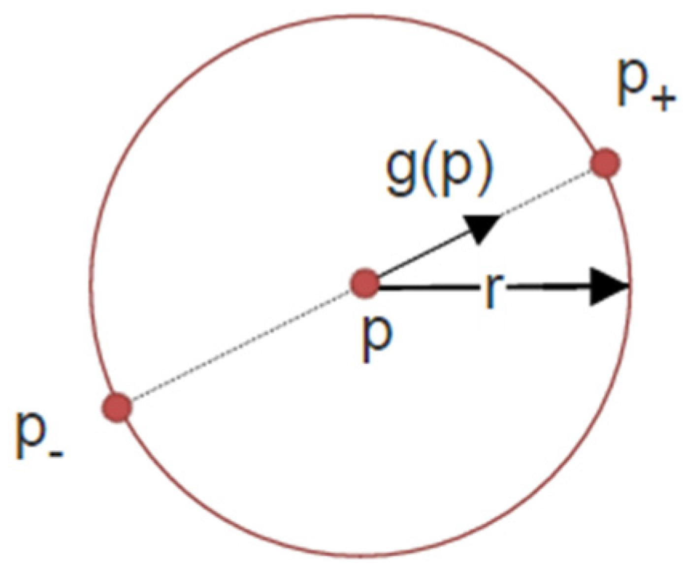 Jimaging 04 00120 g005 550
