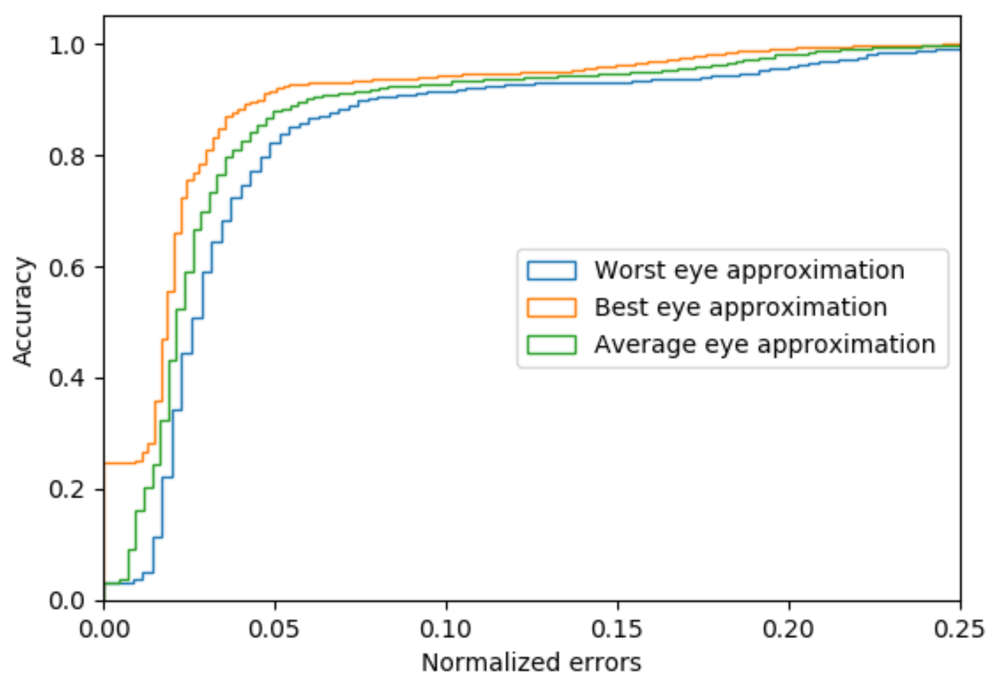 Jimaging 04 00120 g007 550