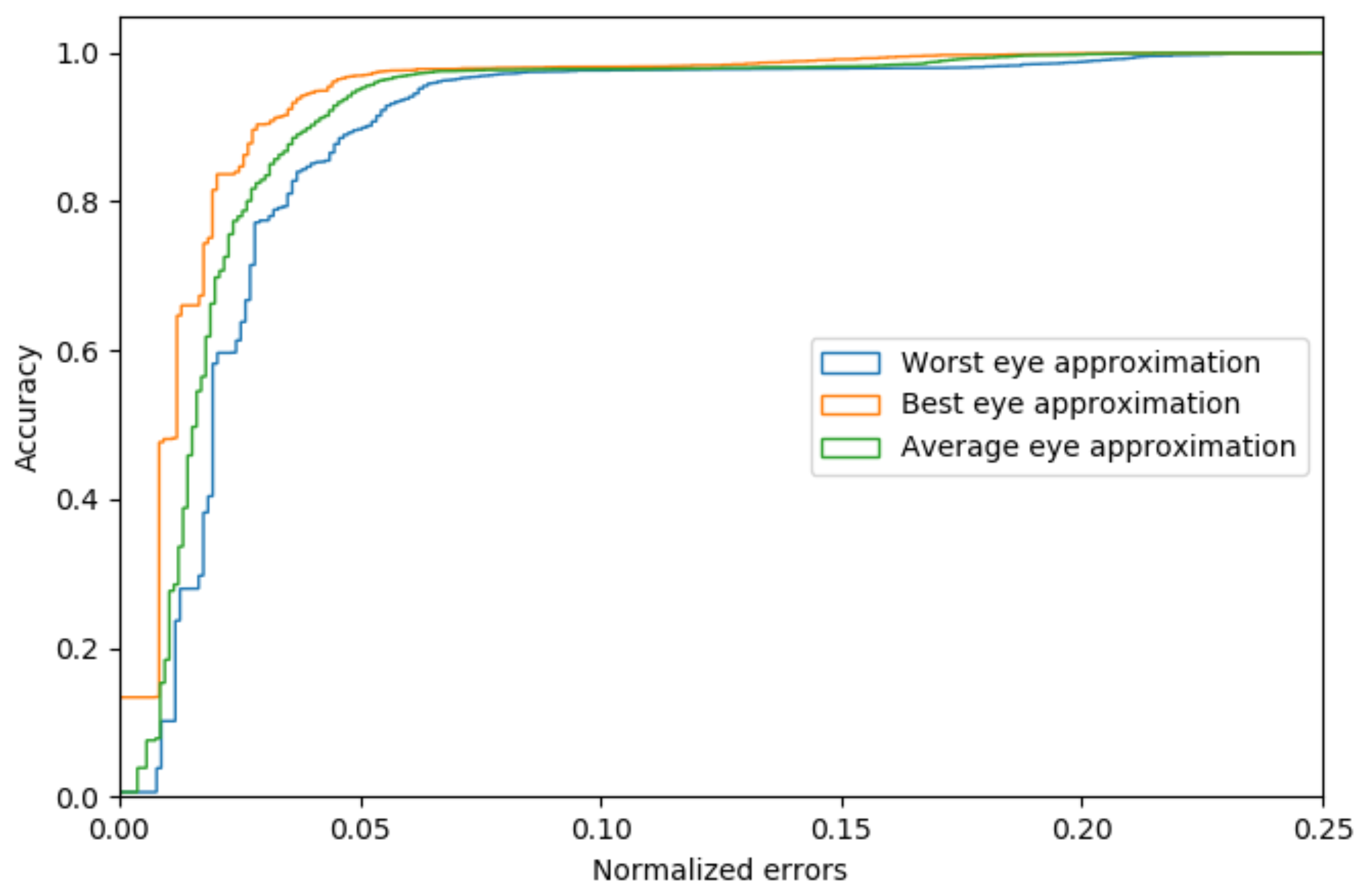 Jimaging 04 00120 g008 550