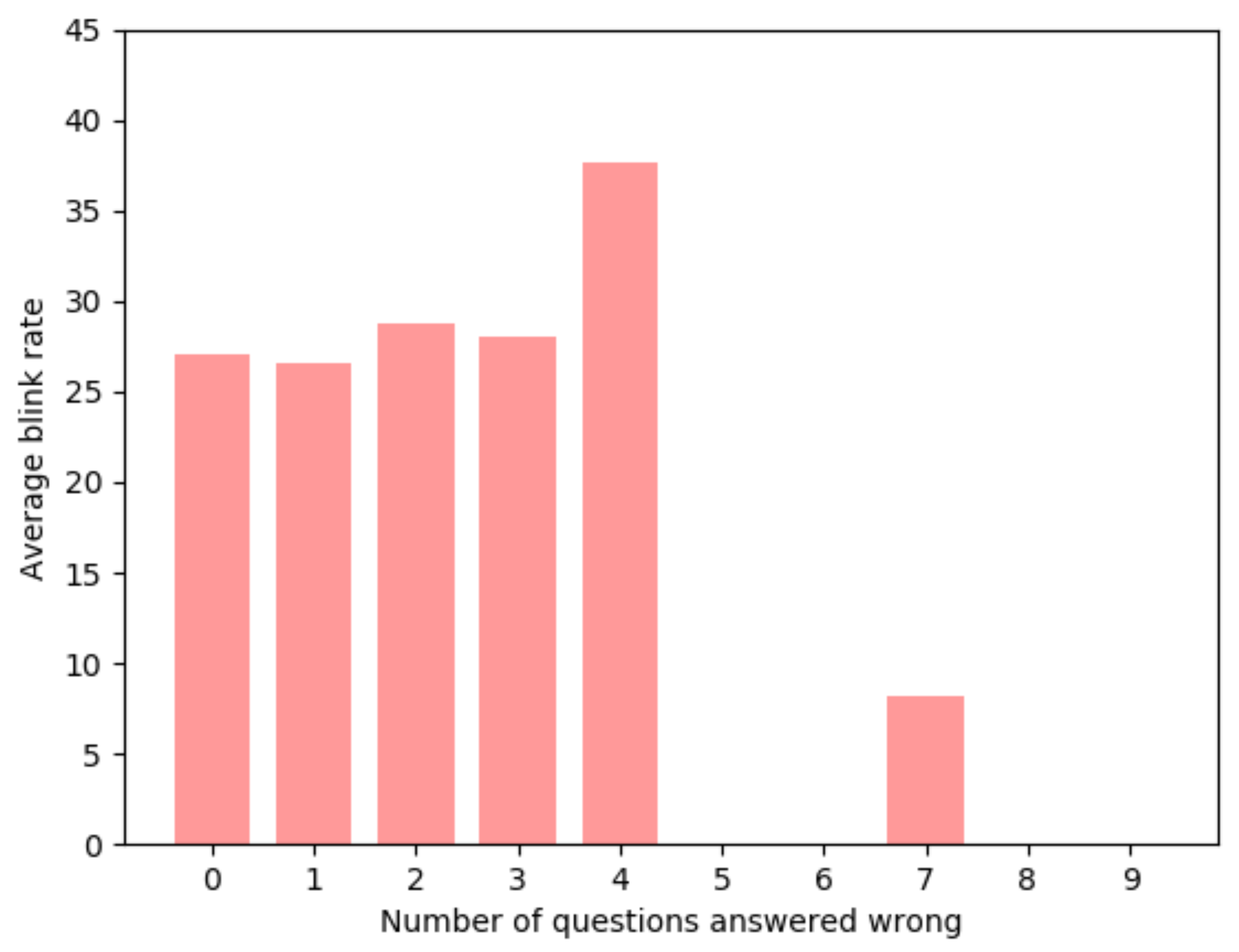 Jimaging 04 00120 g010 550