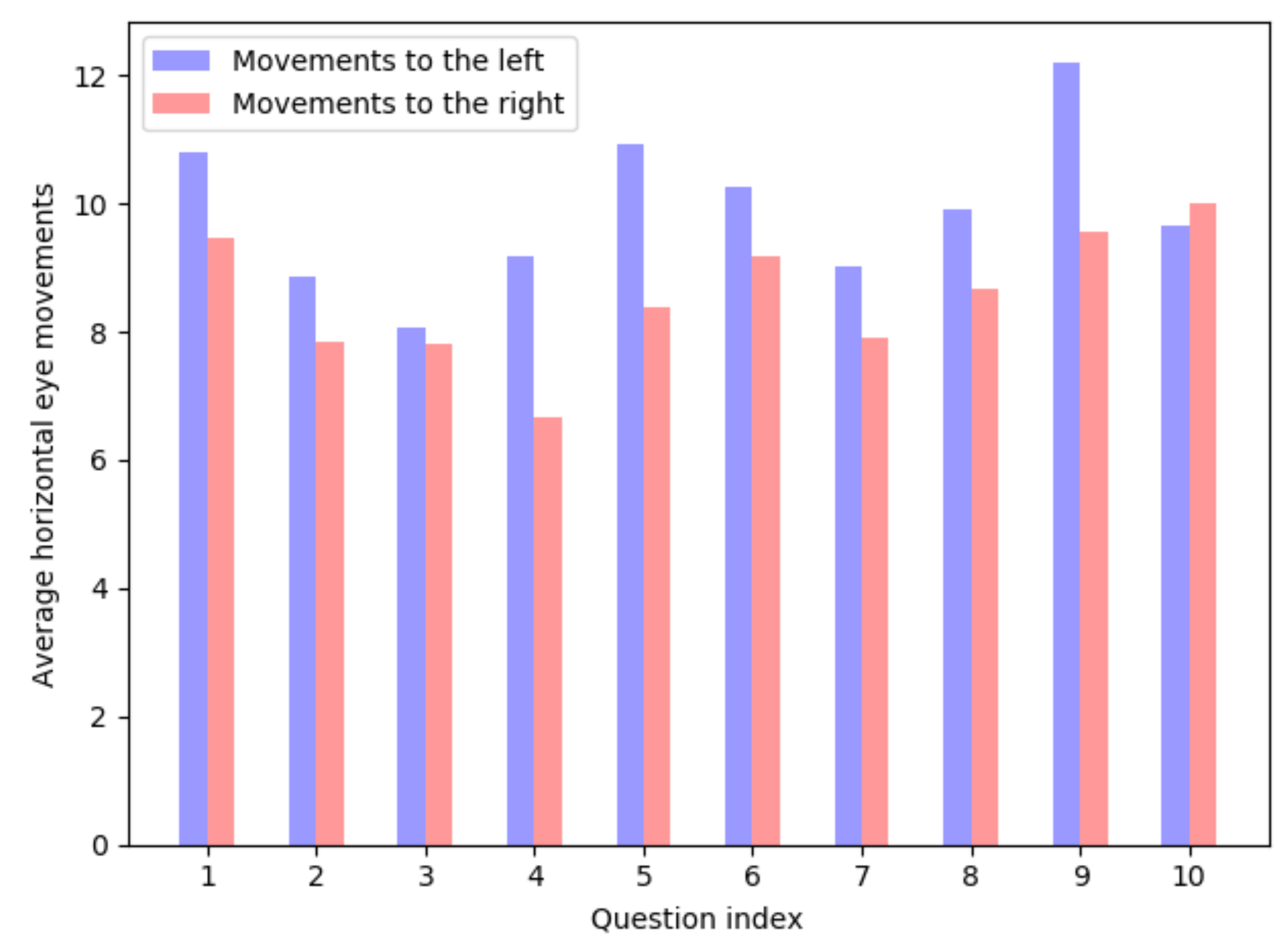 Jimaging 04 00120 g011 550